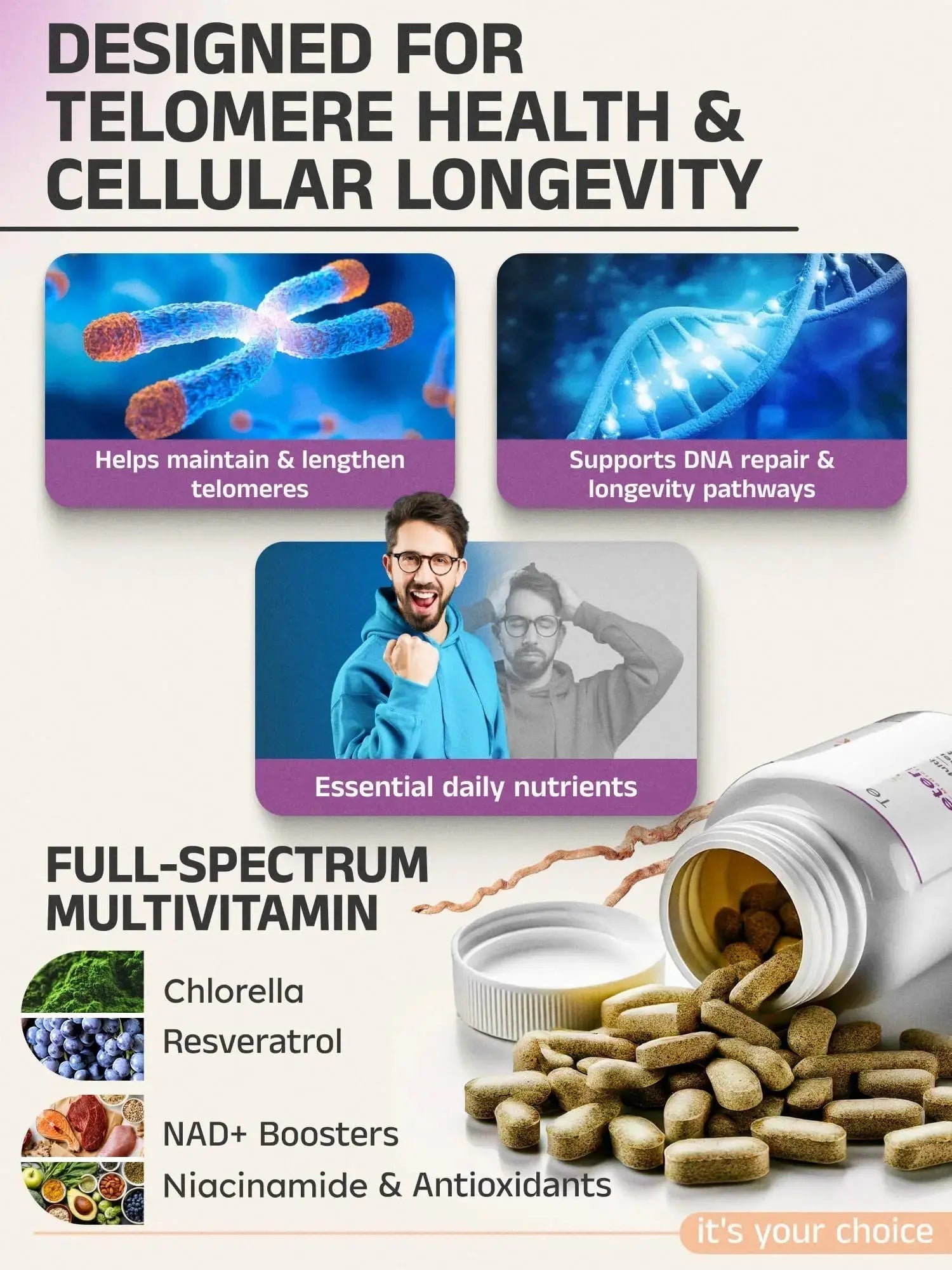 Telovite Daily Multivitamin for Men & Women – Telomere & Cellular Health Support – High Potency Vitamins A, D, E, C, B-Complex Eternity Medicine Rx Au supplements