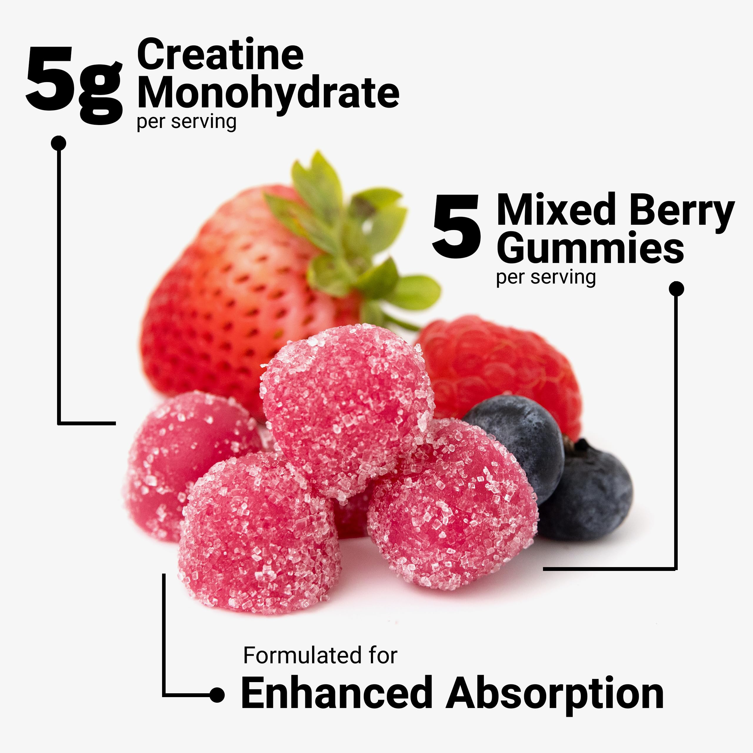 Force Factor Creatine Monohydrate Gummies, NSF Certified, 5g Dose for Men & Women to Support Muscle, Strength, Recovery, Cognitive Health & Memory, Mixed Berry, 150 Gummies Force Factor Au supplements