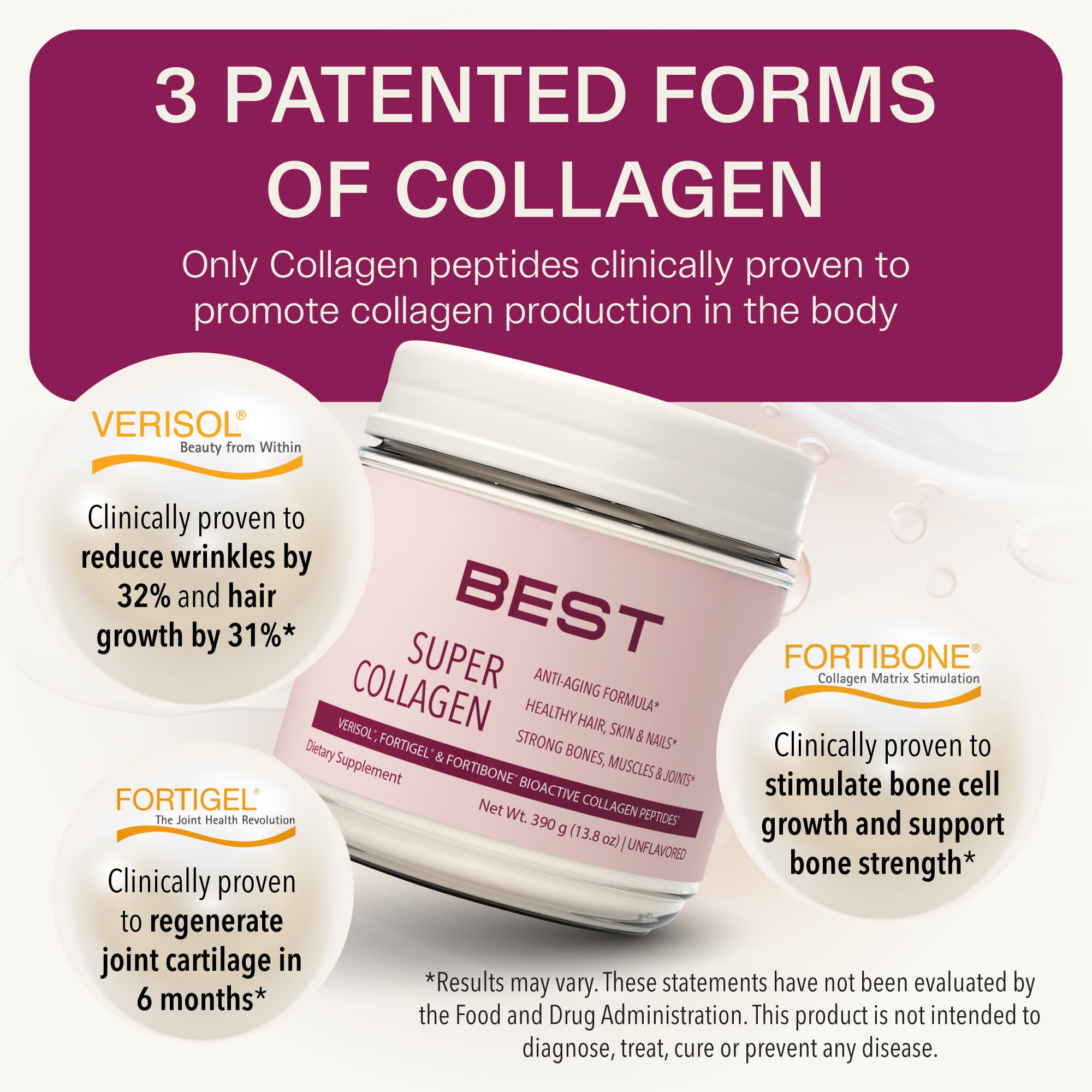 FORTIBONE® Collagen - 3 Clinically-Supported Bioactive Collagen Peptides with FORTIBONE®, FORTIGEL®, VERISOL® Unflavored Collagen for Women - Reduce Wrinkles,
