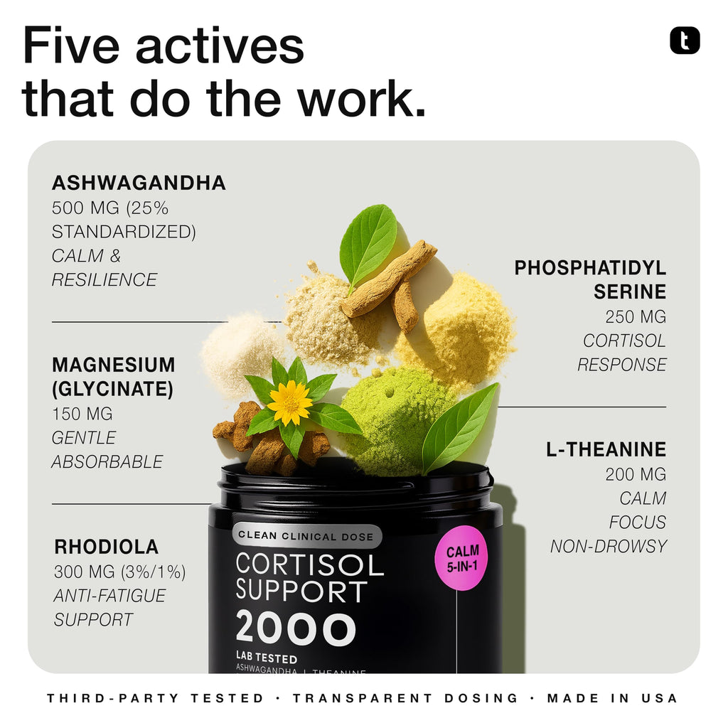 Cortisol Supplement for Women and Men — Calm, Balanced-Strength 5-in-1 Non-Drowsy, Third-Party Tested with Magnesium Glycinate, Ashwagandha, L-Theanine, Phosphatidylserine, Rhodiola — 120 Capsules Toniiq Au supplements