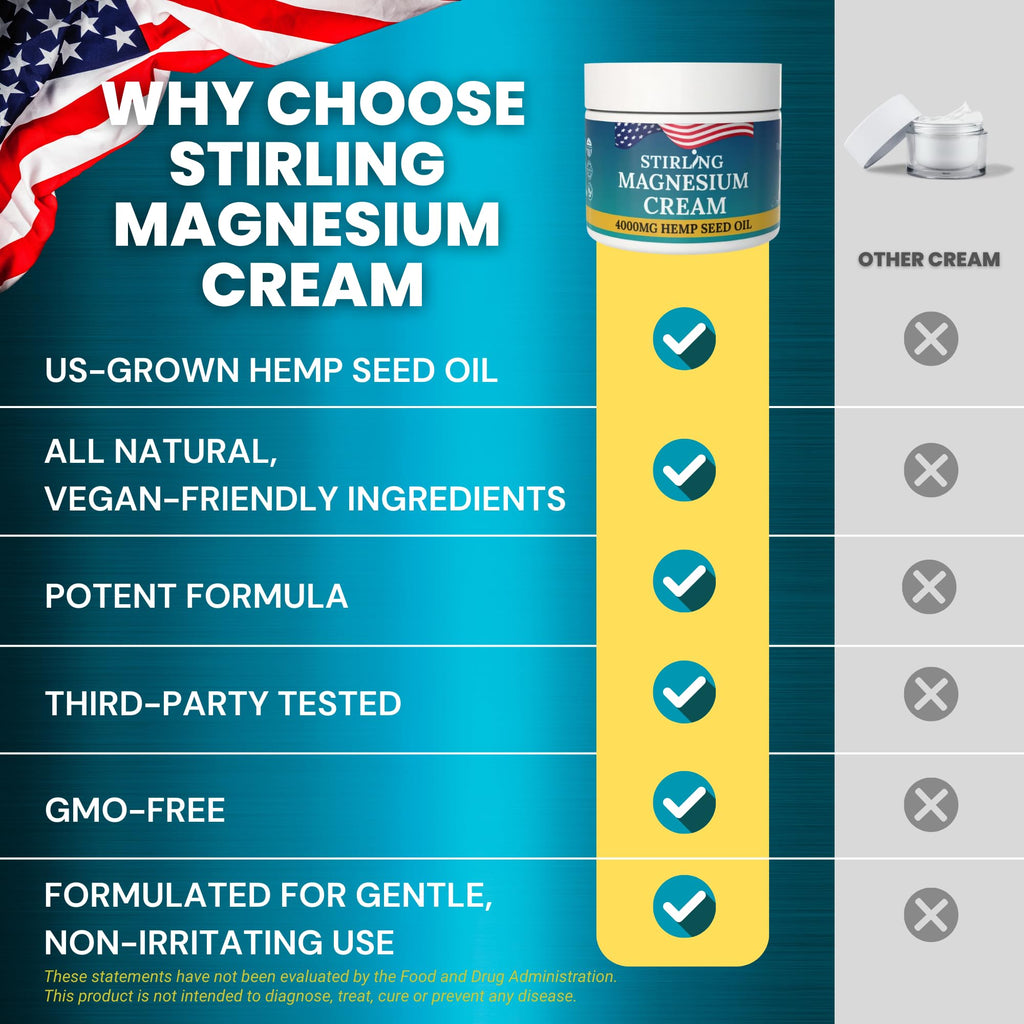 STIRLING Magnesium Cream - 4000mg Hemp Seed Oil + Magnesium & Arnica - Supports Joint Mobility, Muscle Comfort & Back Function - Made in USA with Premium Ingredients STIRLING Au supplements