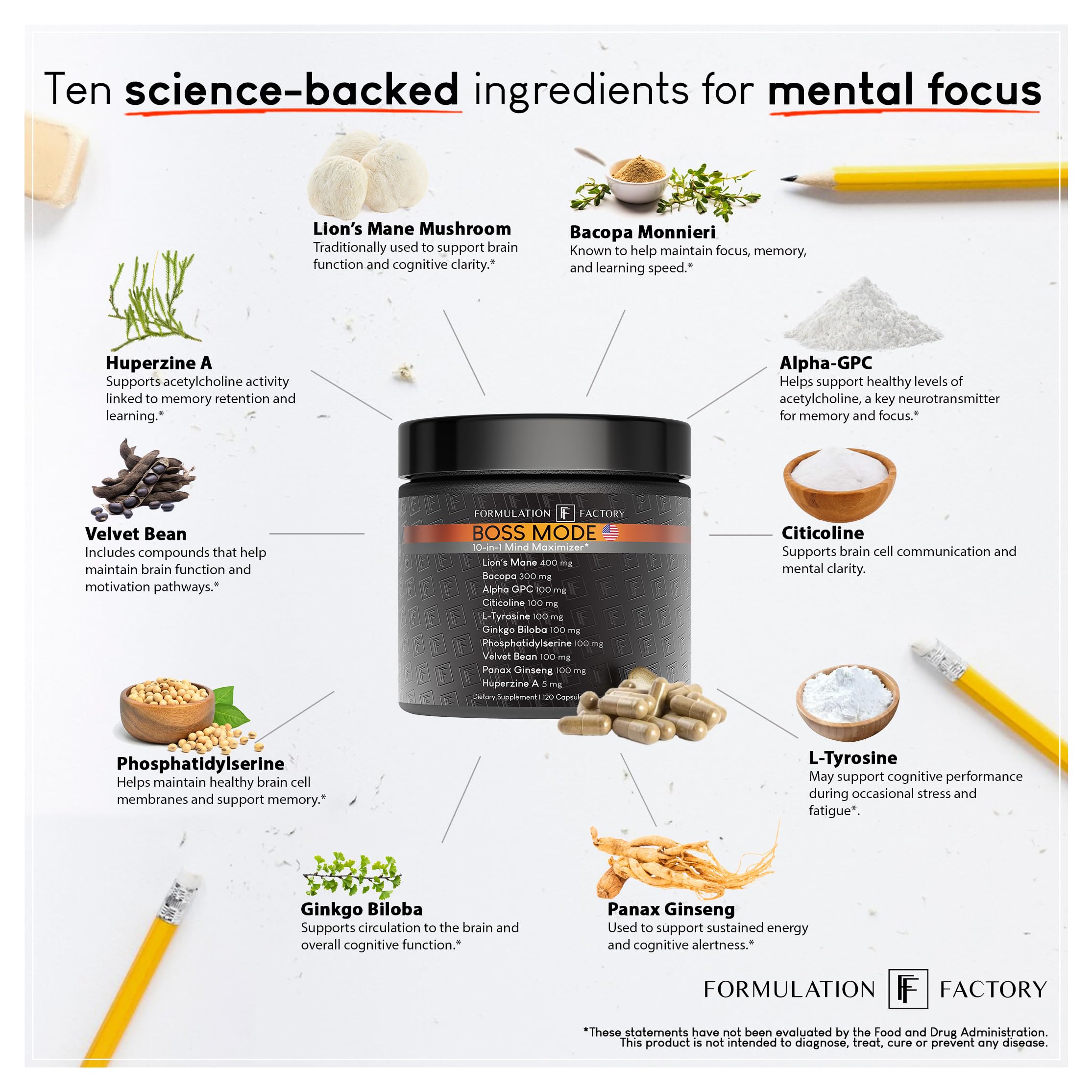 Formulation Factory BOSS Mode 10-in-1 Nootropic Complex with Lion's Mane, Alpha-GPC, Bacopa Monnieri, Ginkgo Biloba, Rhodiola,