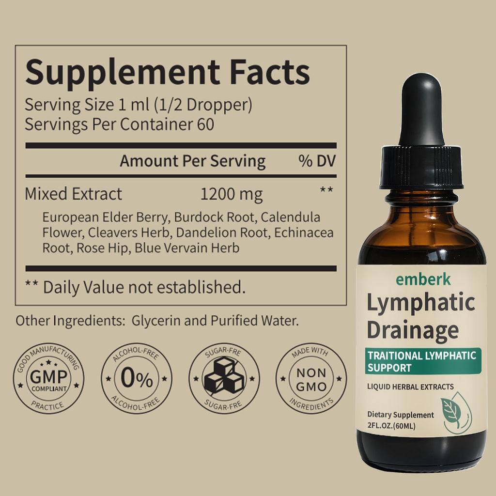 Lymphatic Drainage Drops, 2000mg Herbal Blend with Elderberry & Echinacea Dandelion，– Supports Lymphatic Drainage