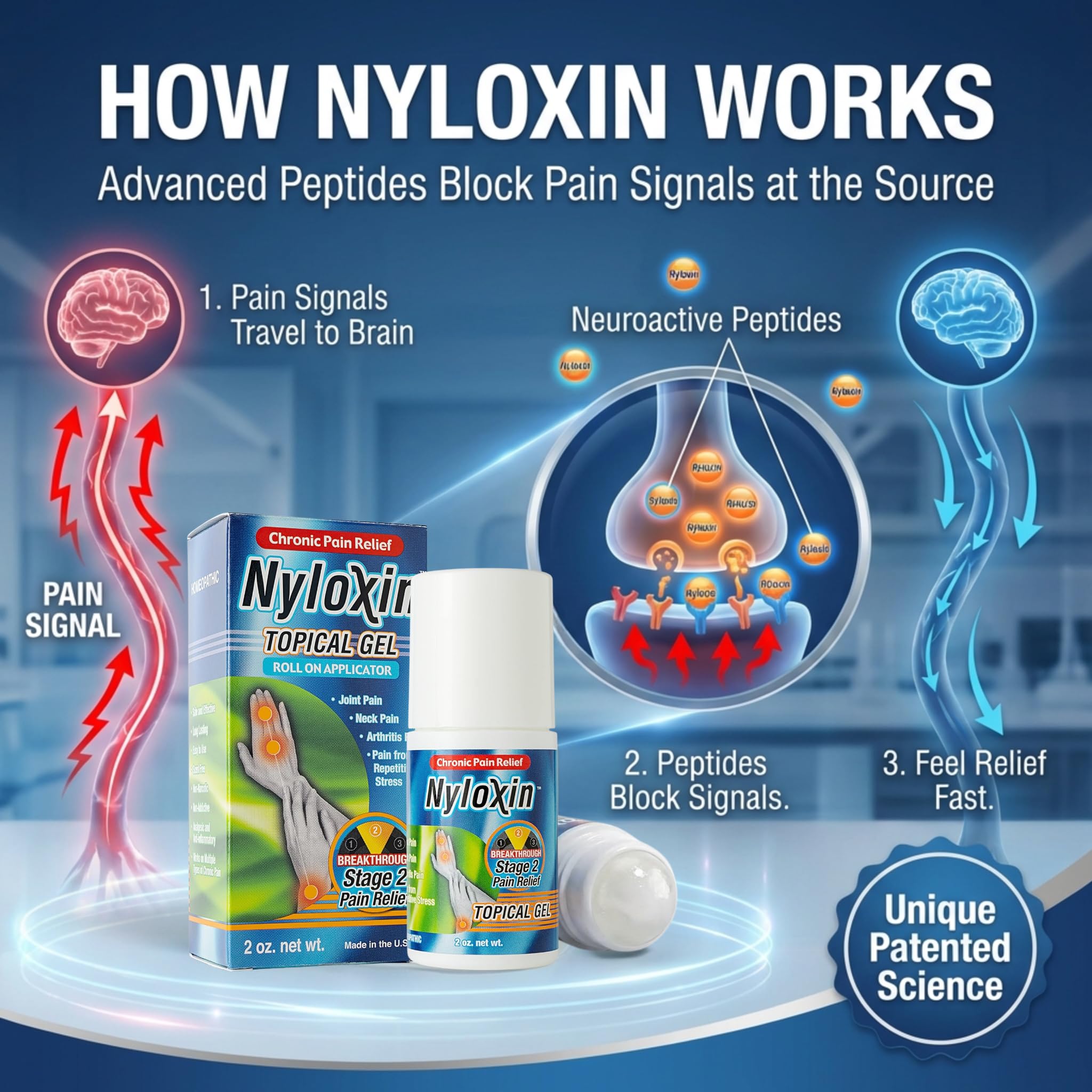 Nyloxin Roll-On Arthritis Pain Relief Gel, Back Pain Relief, Neuropathy Pain Relief, Nerve Pain Relief, Knee Pain Relief, Foot Pain Relief, Muscle Pain Relief, Shoulder Pain, Joint Pain (2 oz) Nyloxin Au supplements