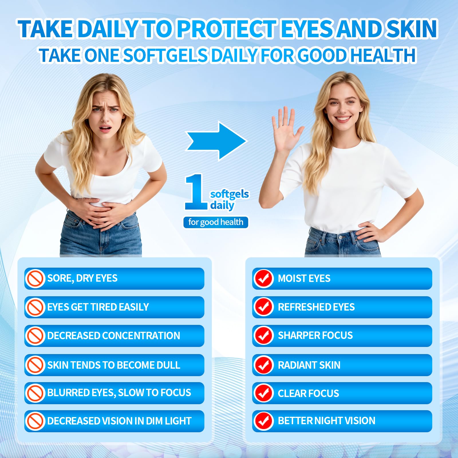 VivoNu 14-in-1 Astaxanthin 24mg & Lutein 40mg with Zeaxanthin Supplements, 6 Month Supply, Fresh Microalgae Source, Gluten Free Non-GMO, Supports Eye