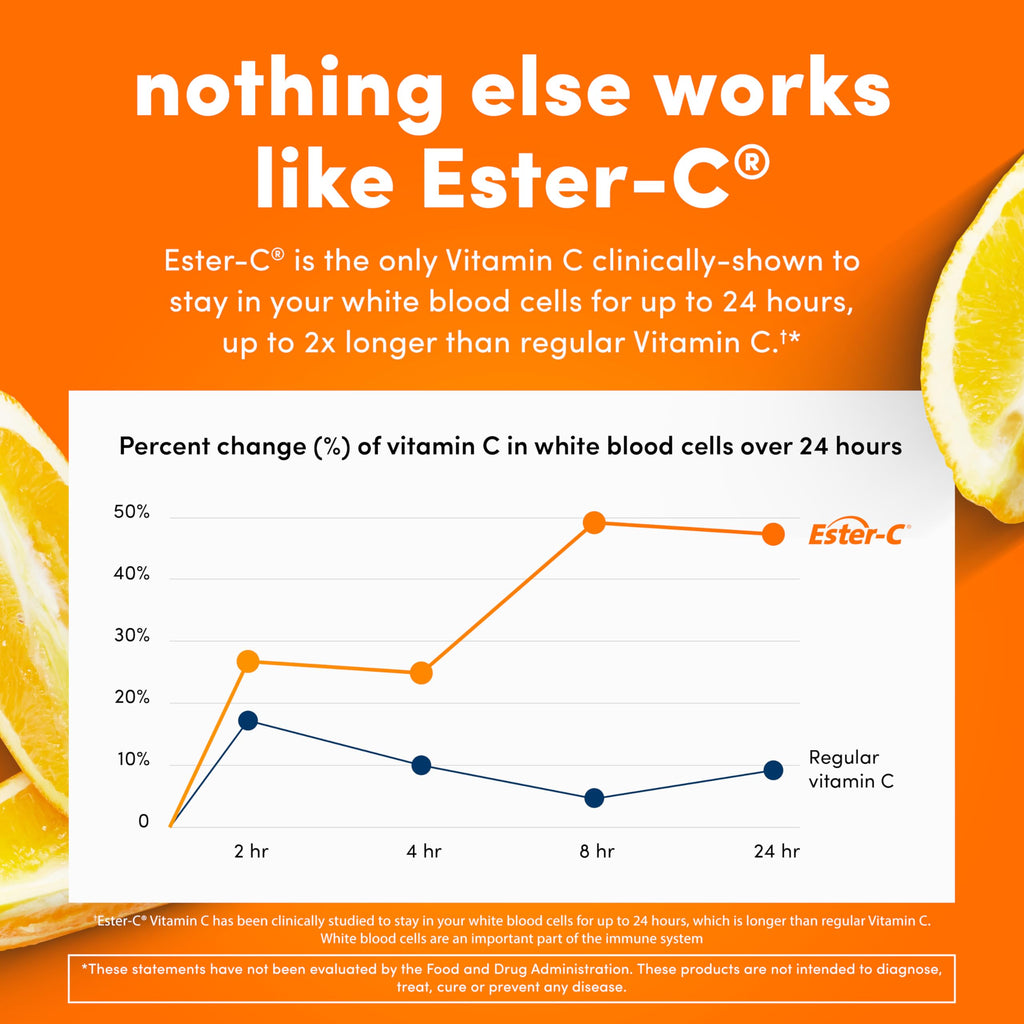 American Health Ester-C with Citrus Bioflavonoids Capsules - Gentle On Stomach, Non-Acidic Vitamin C - 500 mg,