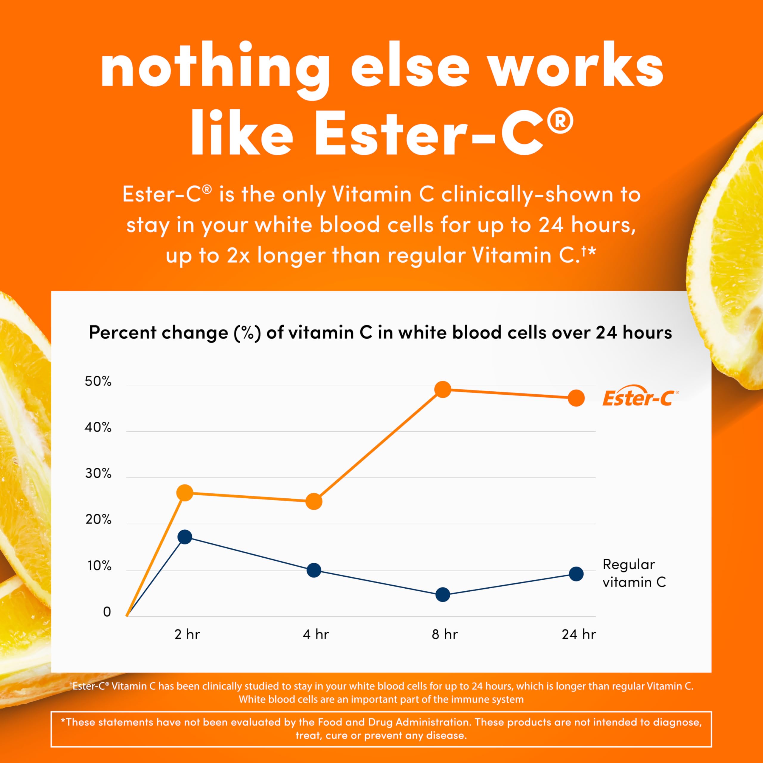 American Health Ester-C with Citrus Bioflavonoids Capsules - Gentle On Stomach, Non-Acidic Vitamin C - 500 mg,