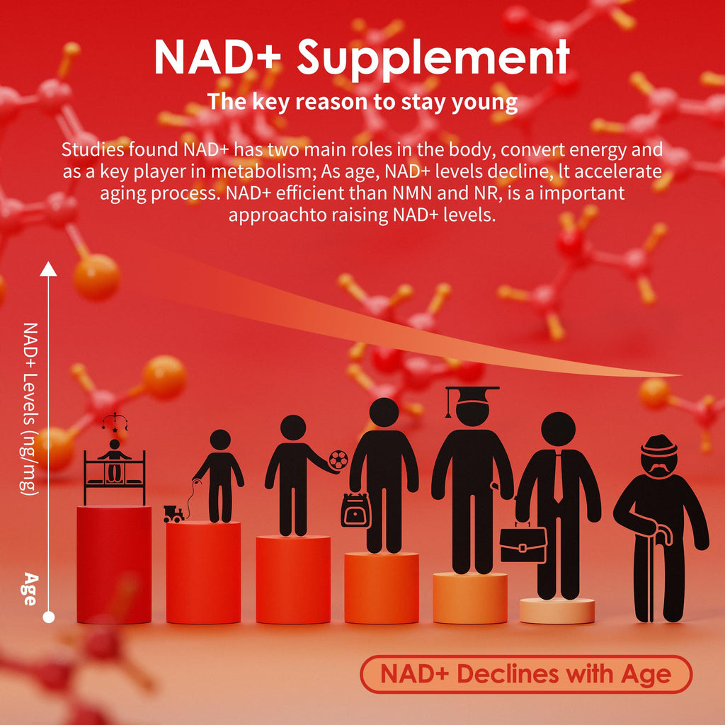 BAKAKOUL NAD Gummies, NAD Supplement - Liposomal Nicotinamide Riboside, Resveratrol, Quercetin, NAD Nicotinamide Riboside Resveratrol 900mg, NAD+ Supplement for Men and Women, 60 Gummies 1 Pack BAKAKOUL Au supplements