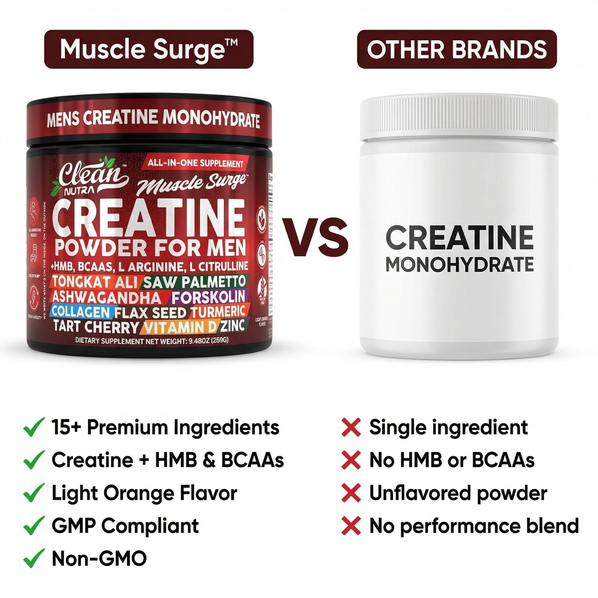 Clean Nutra Creatine Powder for Men + HMB BCAA L Arginine L Citrulline Tongkat Ali Saw Palmetto Ashwagandha Collagen Flax Seed Turmeric Preworkout Stevia