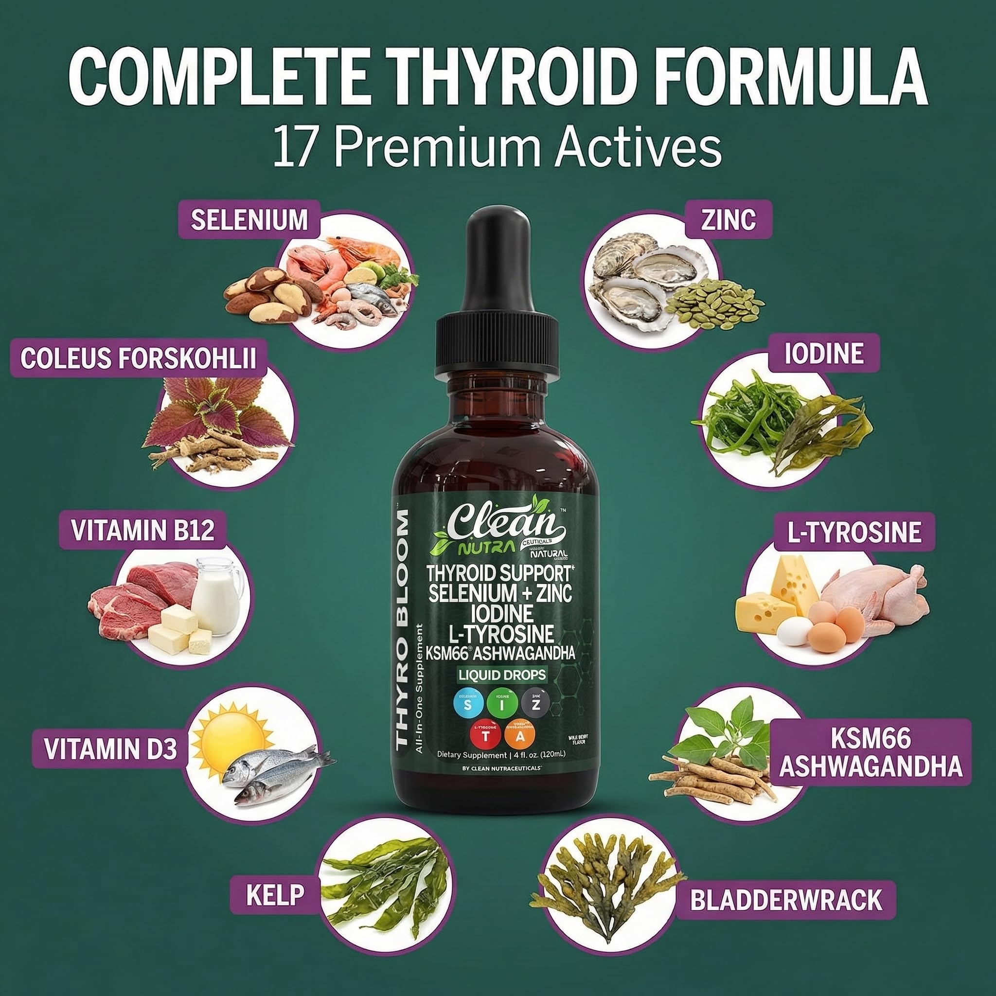 ThyroBloom Thyroid Support for Women Liquid Drops Iodine L-Tyrosine Selenium Copper Ashwagandha Zinc Kelp Bladderwrack Schisandra Guggul Turmeric Vitamin A D3 B12