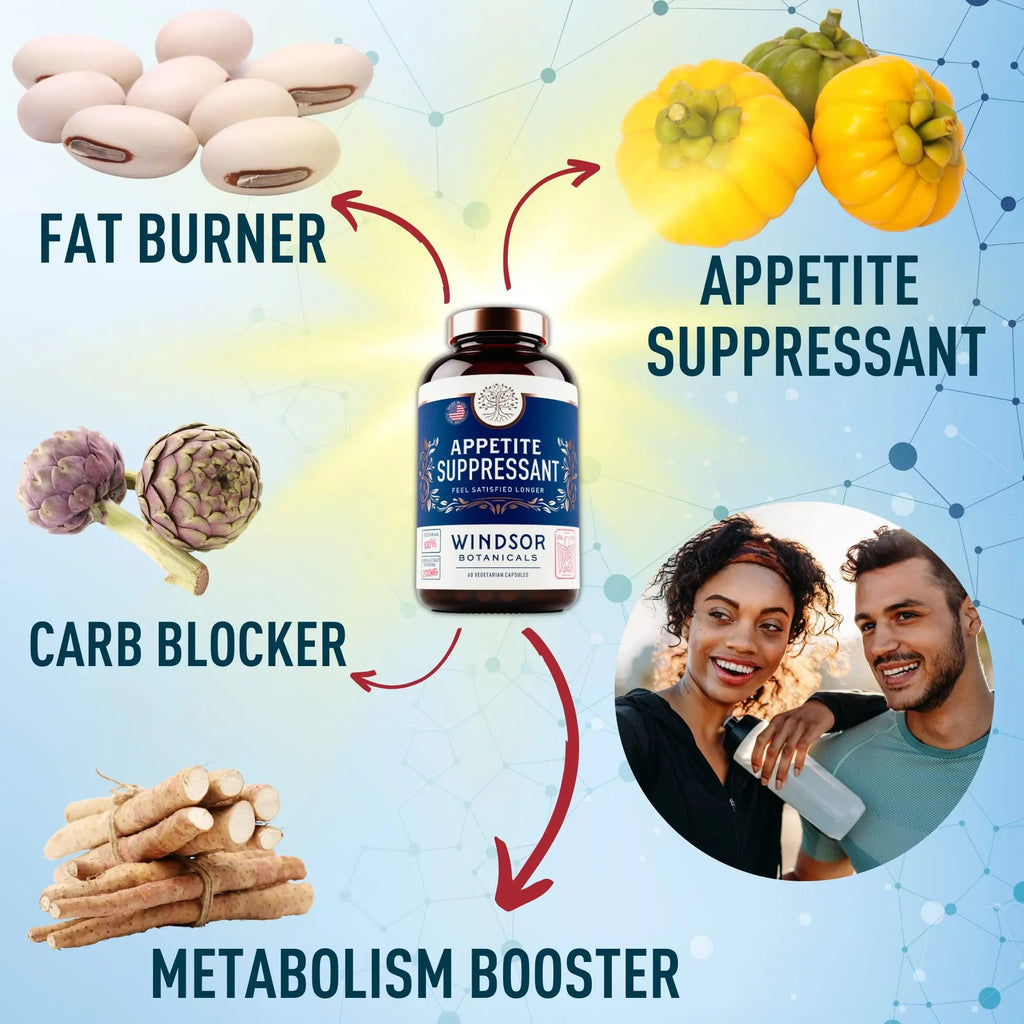 Appetite Suppressant for Weight Loss - Garcinia Cambogia, Glucomannan Appetite Control WINDSOR BOTANICALS Au supplements