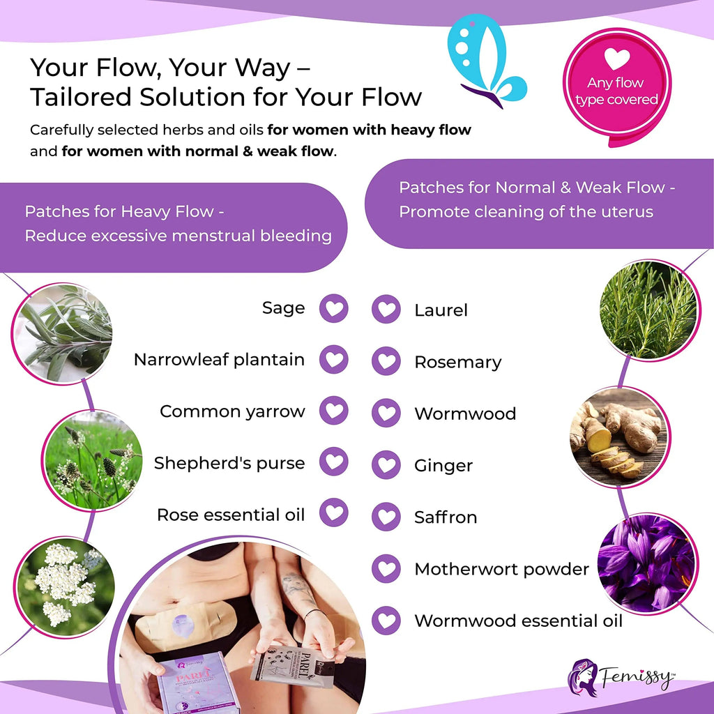 Heat Patches for Menstrual Cramps Based on Flow Strength, 10 Period Patches for Weak & Normal Flow & 1 Single Patch with Natural Herbs & Oils; Disposable Stick On Heating Pads Cramp-Free Period Femissy Au supplements