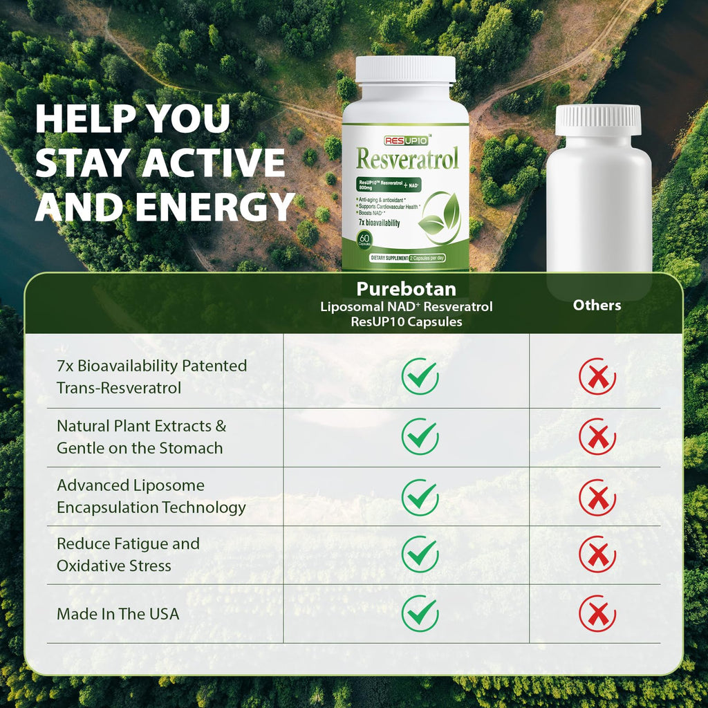 PureBotan Liposomal NAD+ Resveratrol Supplement 1300mg, High Bioavailable Trans Resveratrol ResUP10, with Extra Strength NAD Plus, Support Aging, Cardiovascular Health and Cellular Energy, 60 Capsules PureBotan Au supplements
