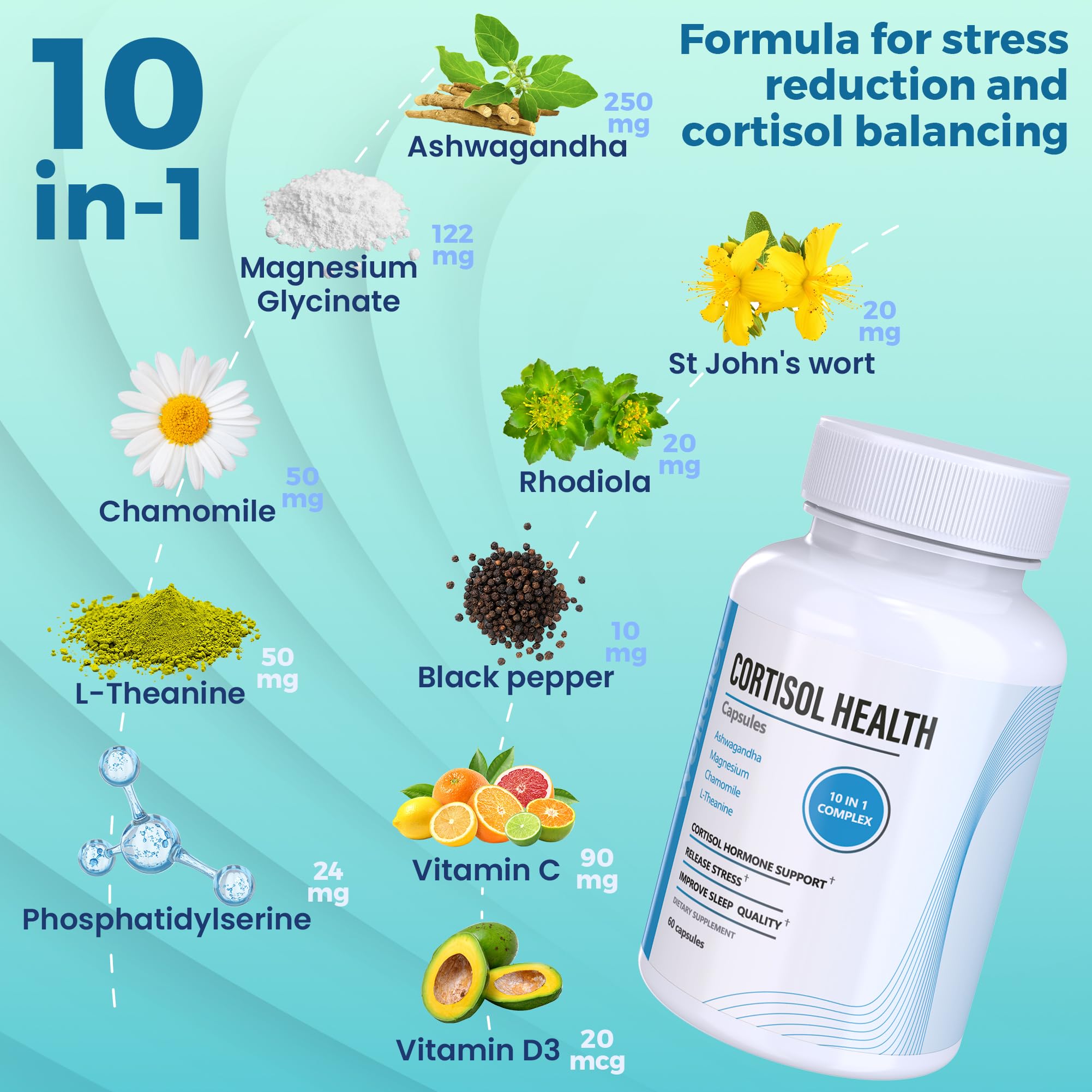 10-in-1 Cortisol Supplements with Magnesium, Ashwagandha, Chamomile, L-Theanine, St. John's Wort, Rhodiola, 60 Capsules, Cortisol Supplements For Women -& Men, Cortisol Reducer, High cortisol Welldiet Au supplements
