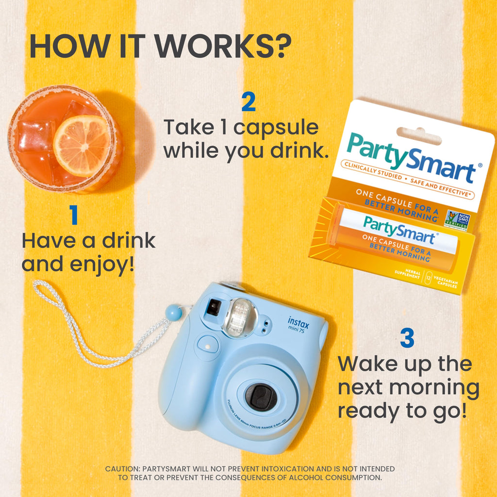 Himalaya PartySmart, 12 Capsule Tube - Alcohol Breakdown Liver Support for a Better Morning After Drinking - Plant Based, Vegan, Non-GMO