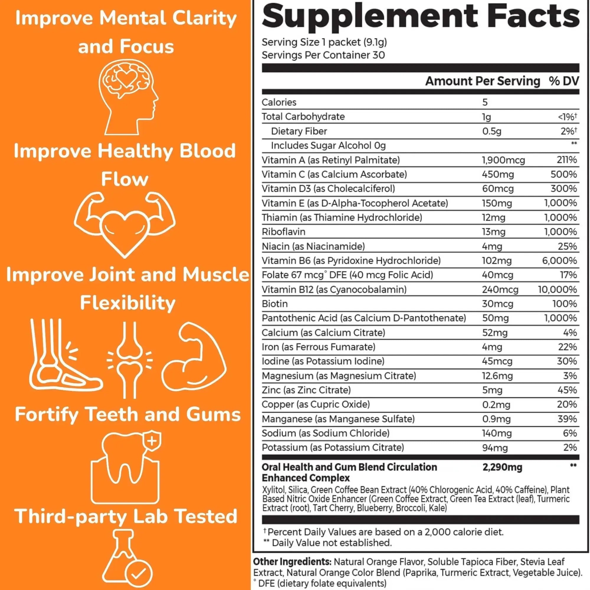 Dr. Nick's Multivitamin Powder for Women, 30 Pack, Orange Splash, Multivitamin for Women with 32 Vitamins and Minerals Dr.Nick's White & Healthy Au supplements