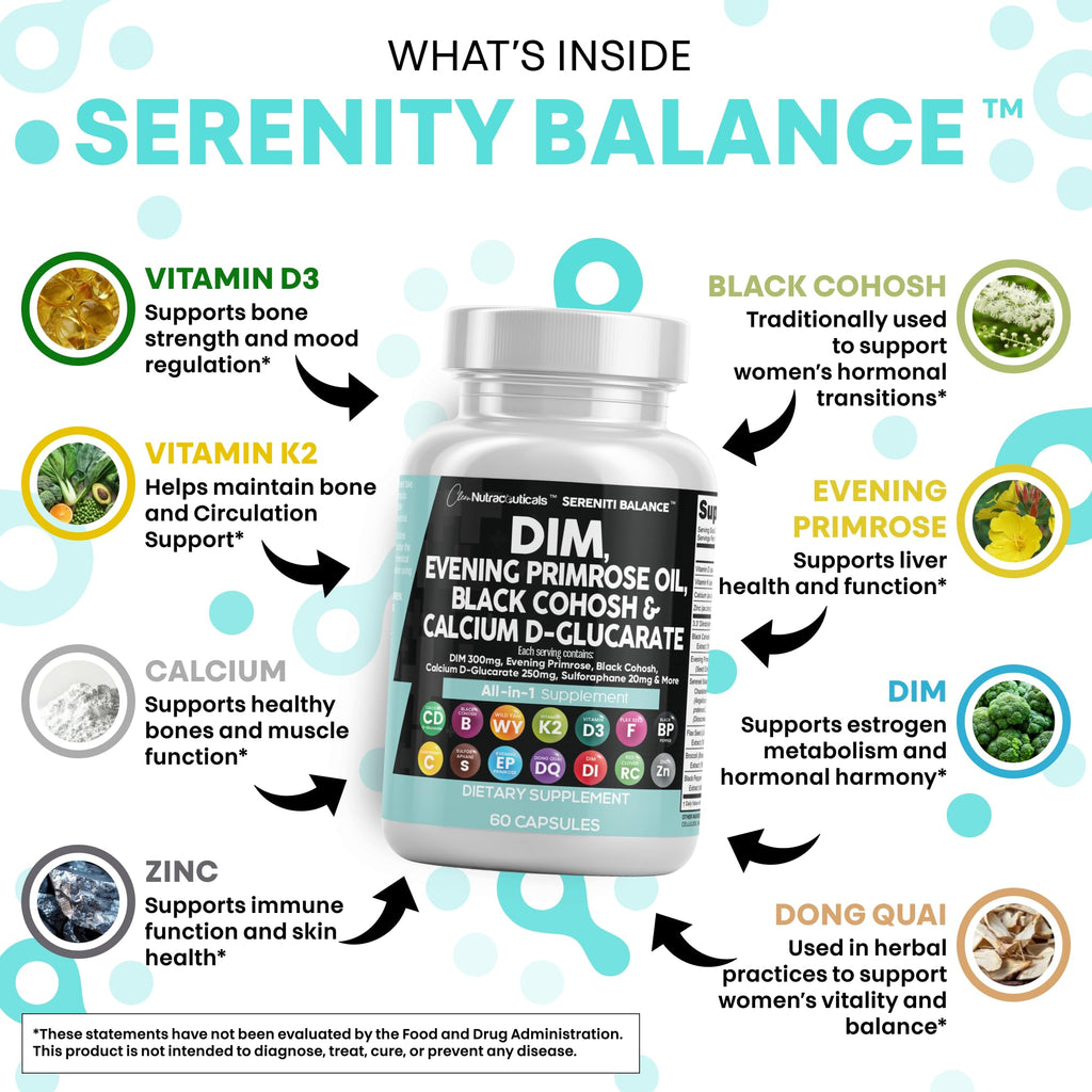 Clean Nutraceuticals DIM Evening Primrose Black Cohosh Calcium D-Glucarate Sulforaphane Flax Seed Extract - Hormonal Support Vitamins for Women with Dong Quai - 60 Caps Clean Nutraceuticals Au supplements