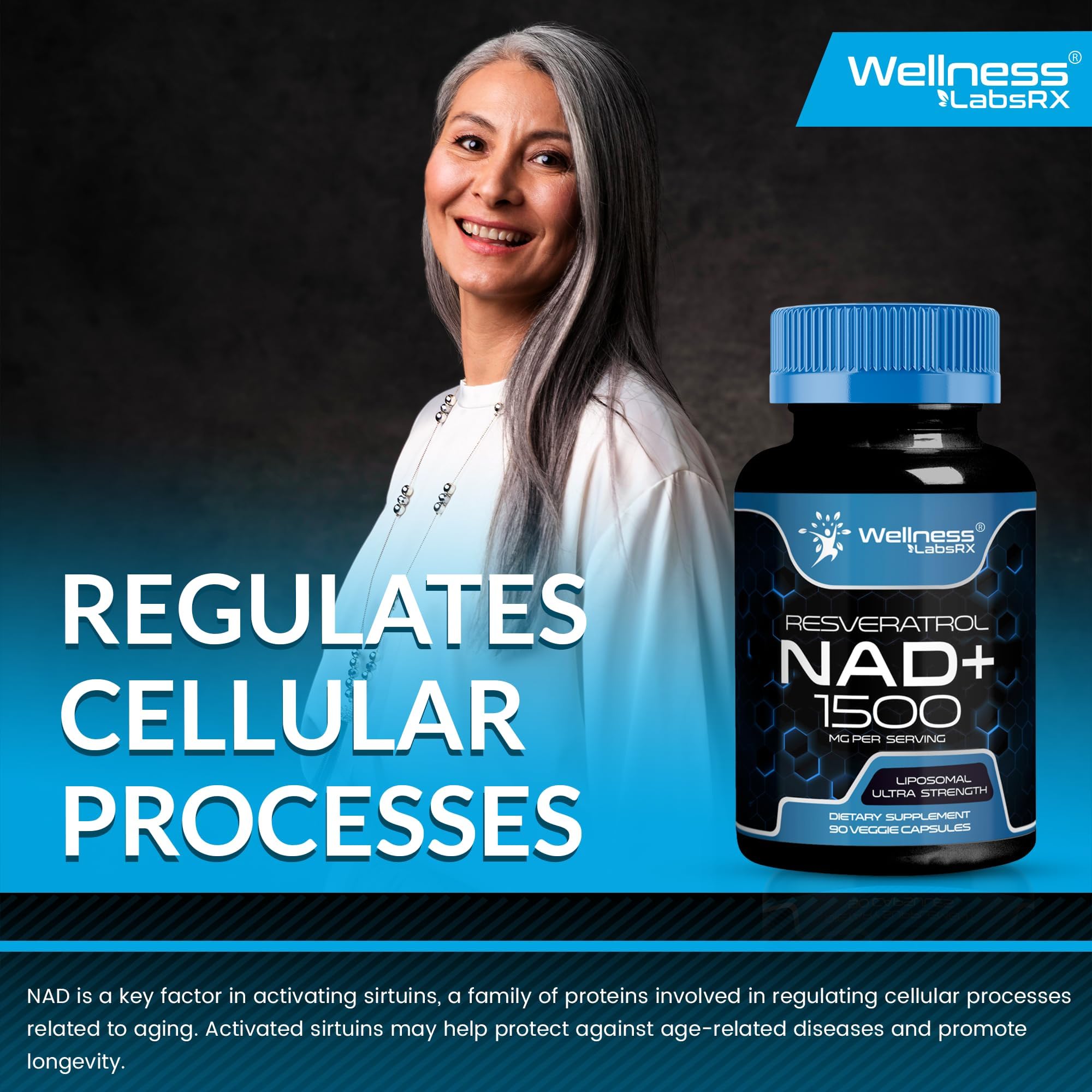 Wellness LABSRX Liposomal NAD Supplement, 1500mg - USA Made, NAD Resveratrol Supplement for Women and Men, NAD+ Support Cellular Health