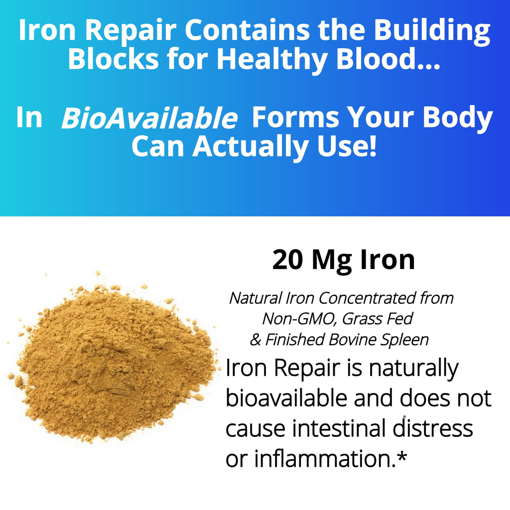 Iron Repair Simply Natural Iron Supplement, Best Absorption & Gentle on Stomach, Monash Low FODMAP, Raise Hemoglobin & Ferritin Iron Pills for Women, Men, Teens