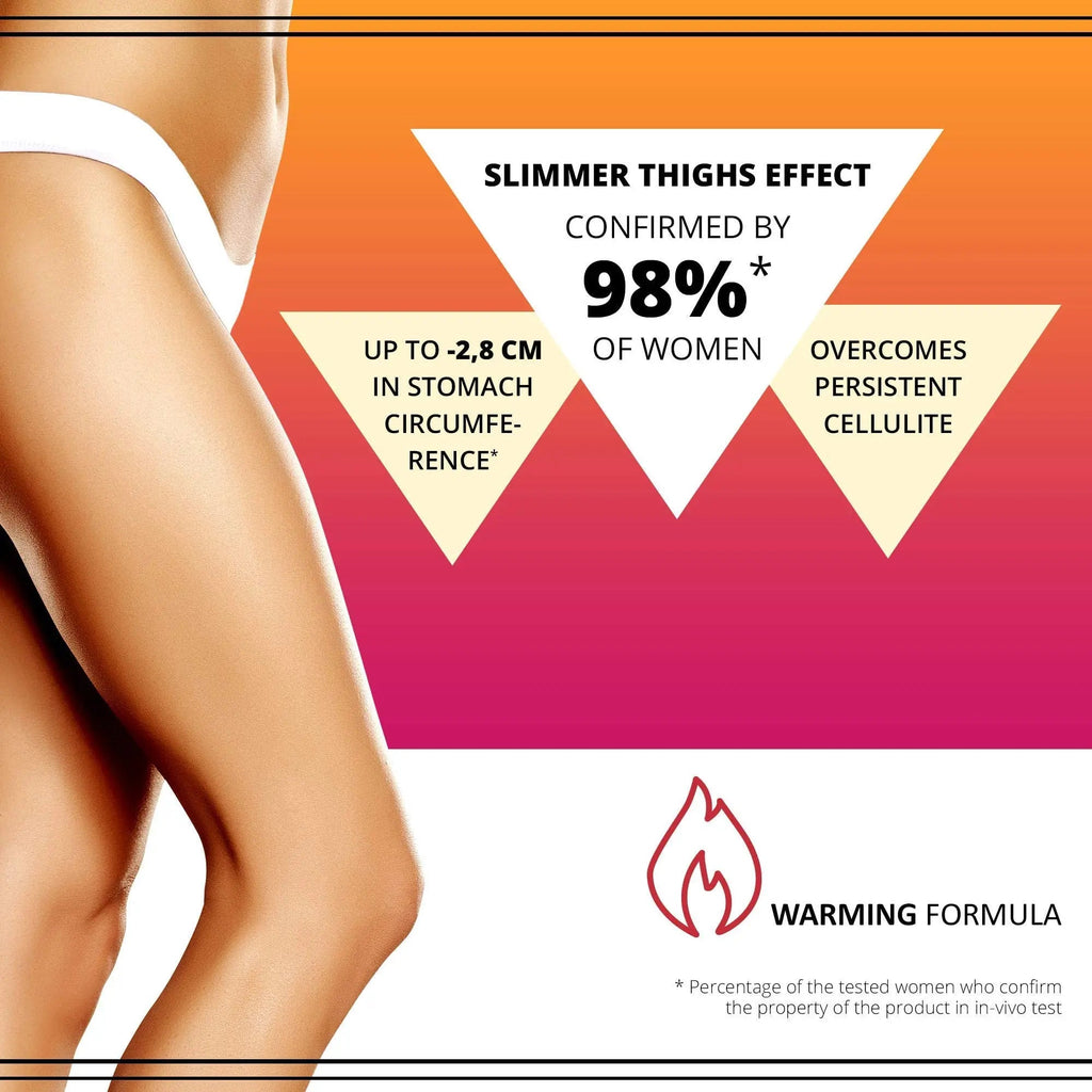 Slim Extreme 4D Scalpel Super Concentrated Serum Reducing Fatty Tissue Eveline Cosmetics Au supplements