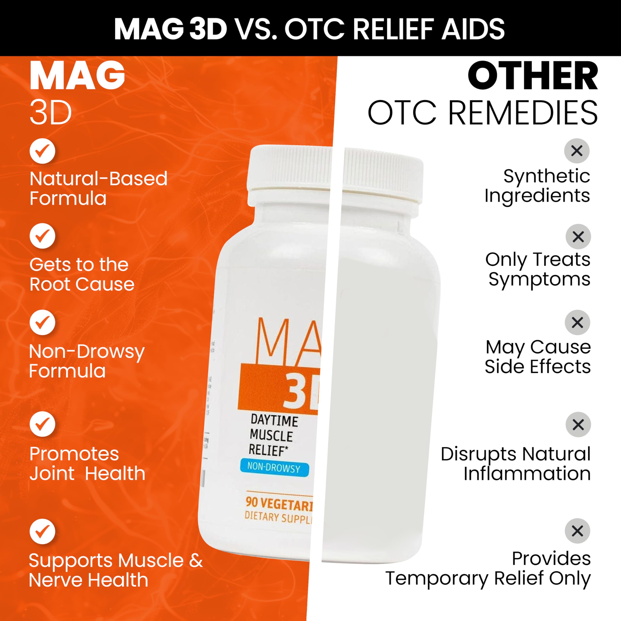 SaltWrap Mag 3D – Daytime (Non-Drowsy) Leg Cramp & Muscle Relief Support - Natural Supplement for Muscle and Nerve Health with Turmeric, Alpha Lipoic Acid & Magnesium SaltWrap Au supplements