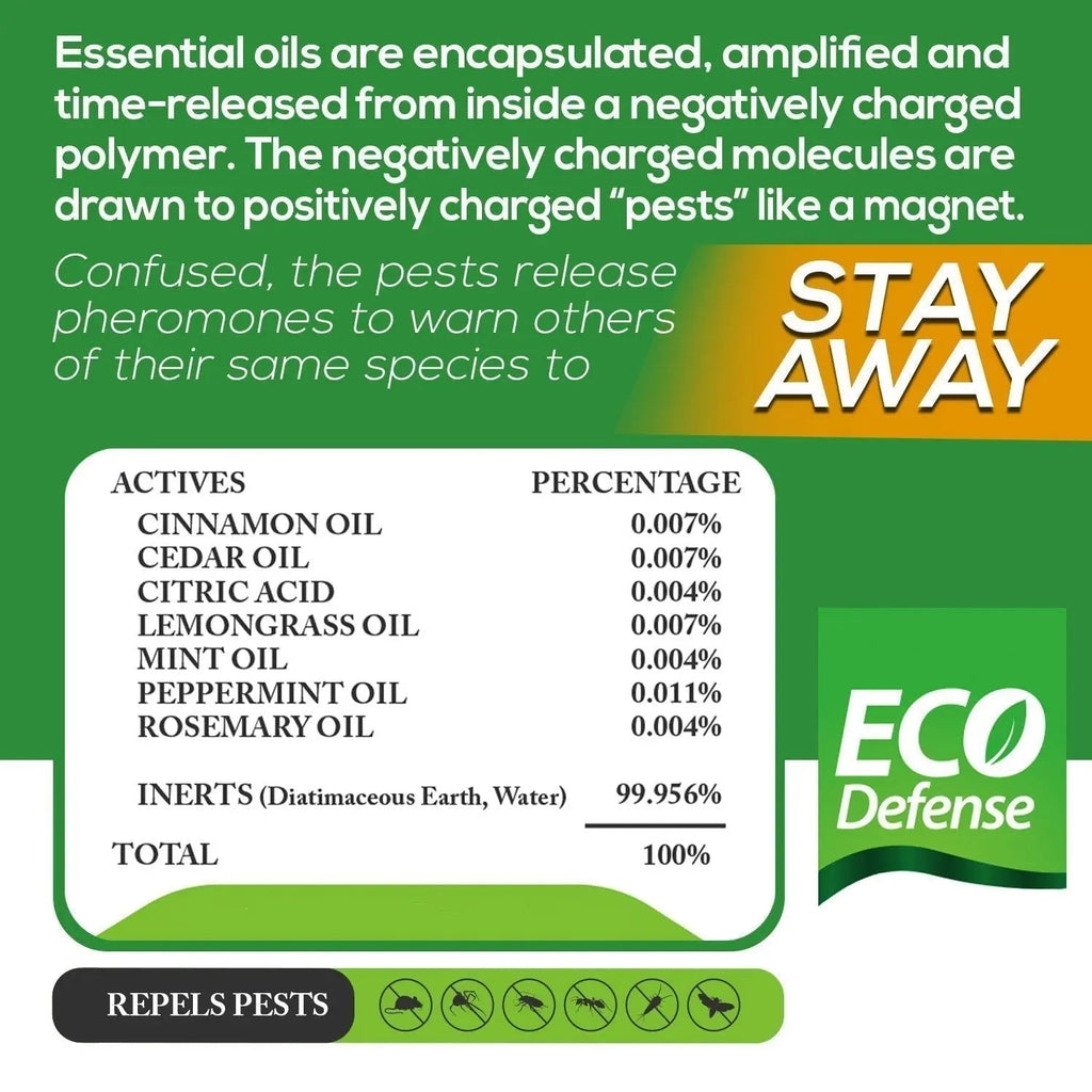 Eco Defense Pest Control Pouches - All Natural - Repels Rodents, Spiders Eco Defense Au supplements