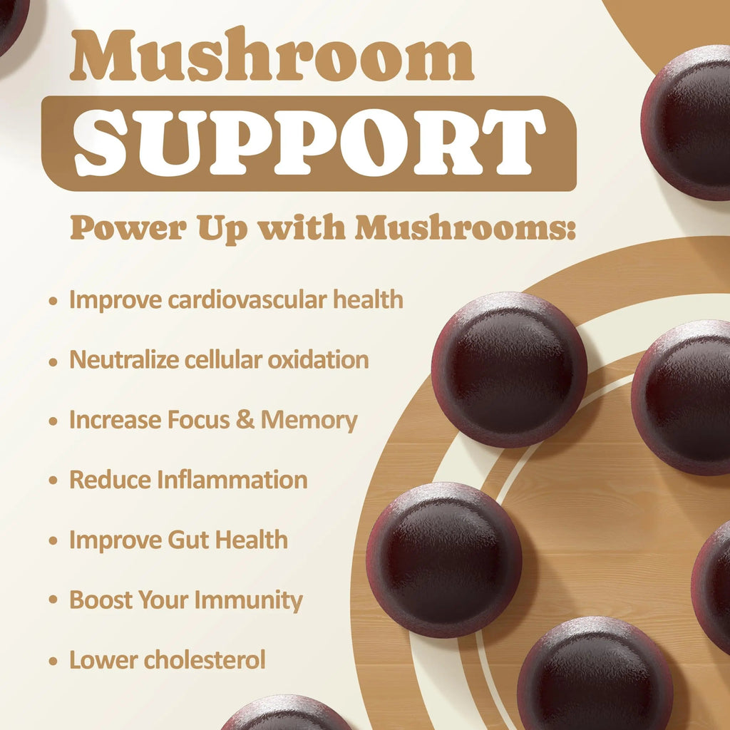 Biolore Mushroom Complex Gummies: 10 Powerful Mushrooms with Chaga, Lions Mane Biolore Au supplements