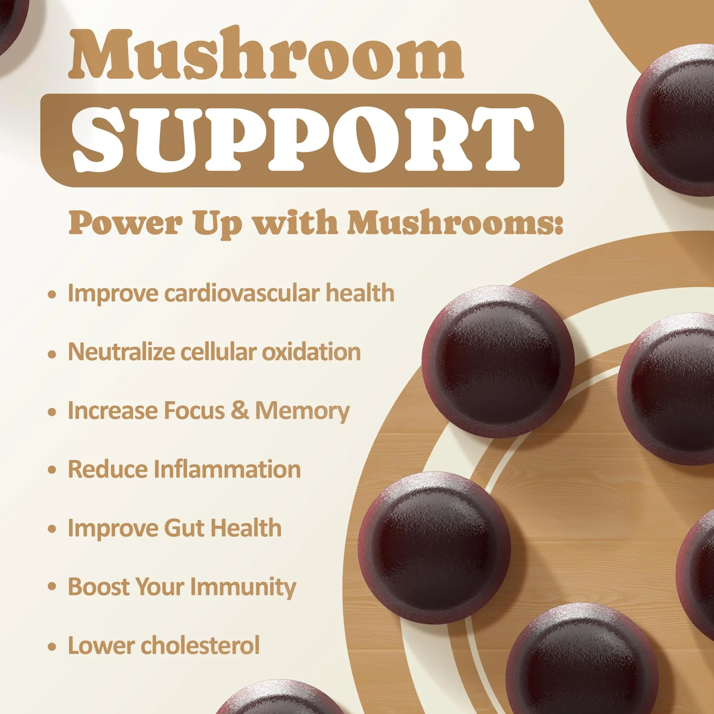 Biolore Mushroom Complex Gummies: 10 Powerful Mushrooms with Chaga, Lions Mane Biolore Au supplements