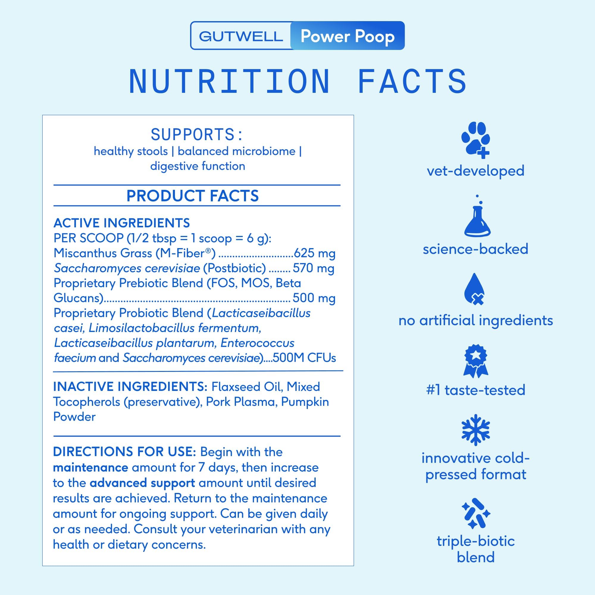 GutWell Power Poop - Digestive Enzymes & Fiber for Dogs - Dog Fiber Supplements Help with Diarrhea Relief, Upset Stomach, Pet Gas & Gut Health with Targeted Triple-Biotic Blend & M-Fiber - 60 Scoops Native Pet Au supplements
