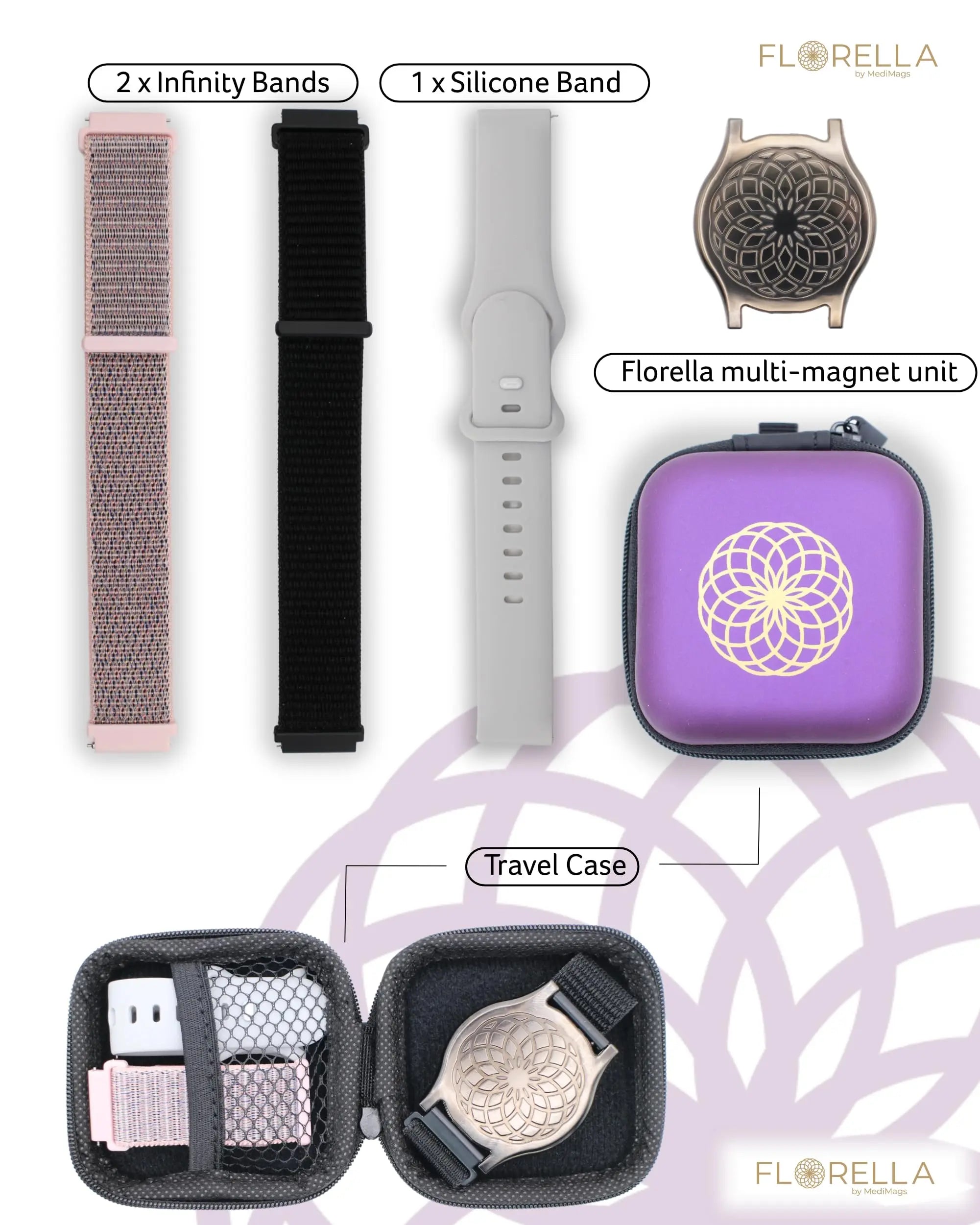 MediMags Period Pain Relief Device - Clinically Proven, All Natural Relief for A Life On The Go - The Florella Therapeutic Device Helps Alleviate The Pain from Menstrual Cramps. Florella Au supplements