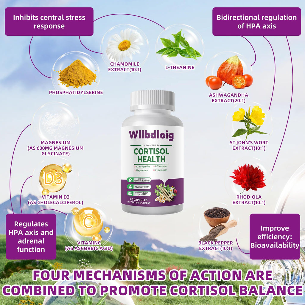 Cortisol Supplements for Women Men, High Cortisol Reducer Health, Detox Cortisol Manager for Stress Relief ,Mood and Sleep with Ashwagandha, L-Theanine, Lower and Control - Non-GMO,Vegan 60 Capsules Wllbdloig Au supplements