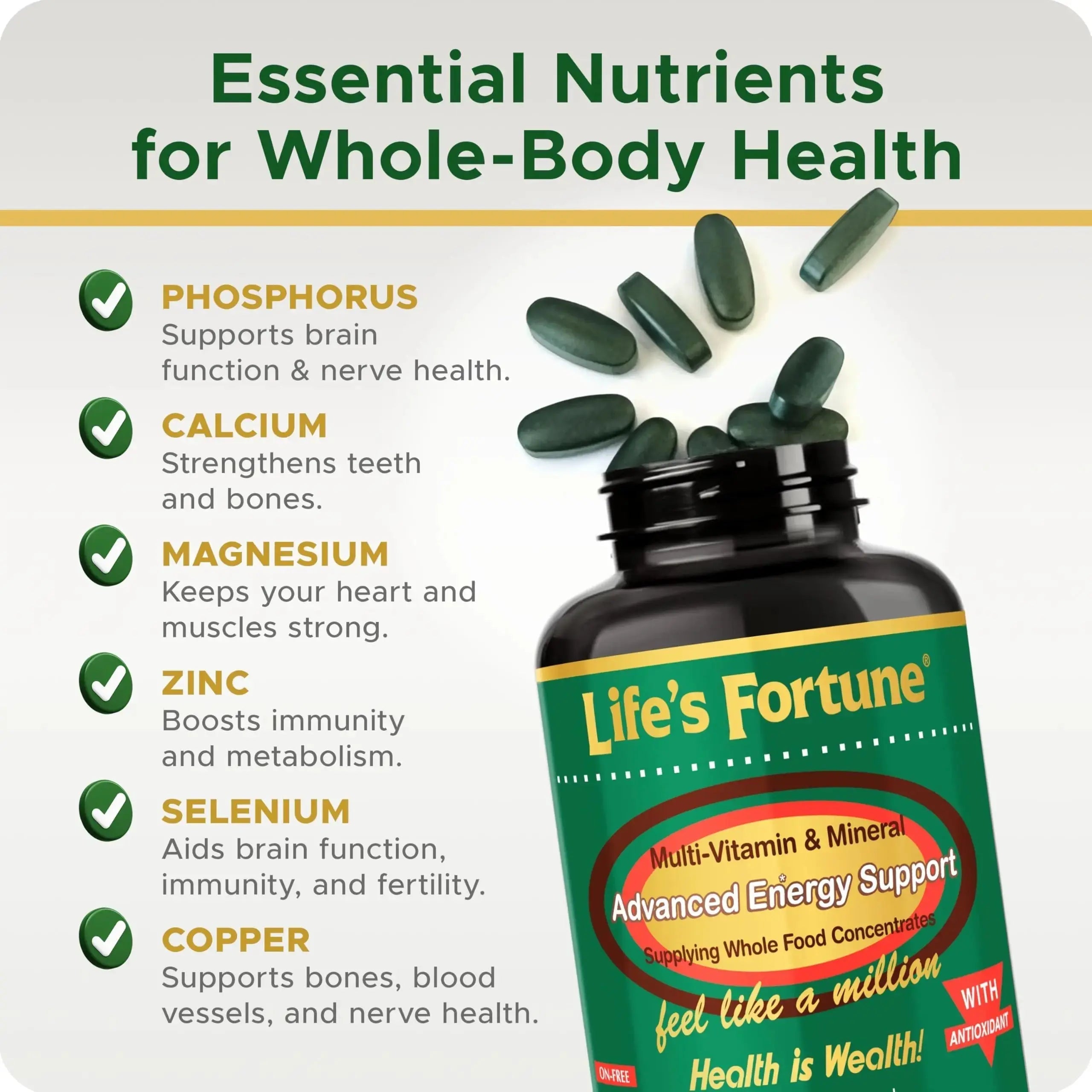 Life's Fortune Multivitamin & Mineral Supplement, Daily Natural Energy Source for Men & Women, with Superfood Greens Life's Fortune Au supplements