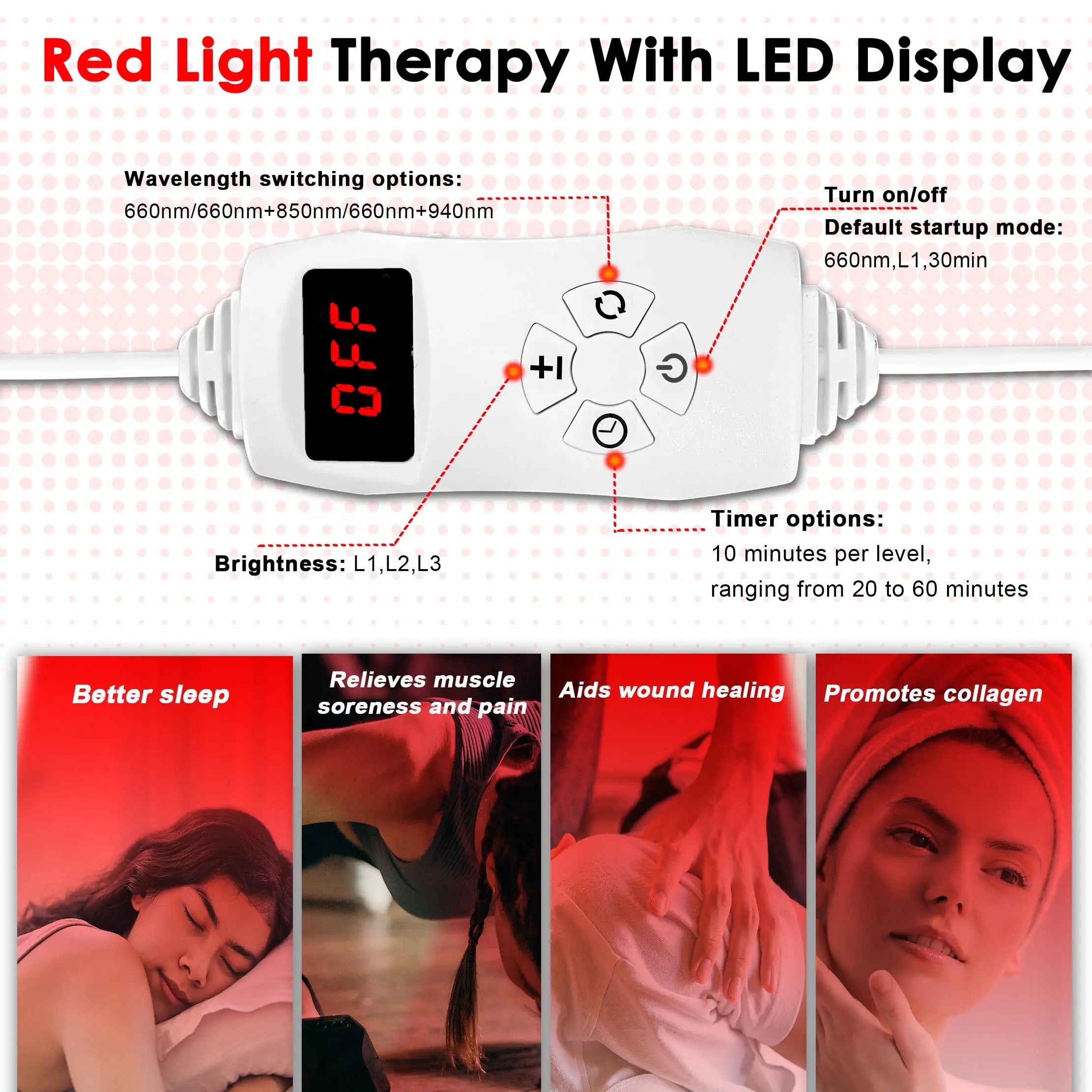 Akarishin Red Light Therapy Lamp- 660nm Red Light,850nm & 940nm Infrared Light Therapy Akarishin Au supplements