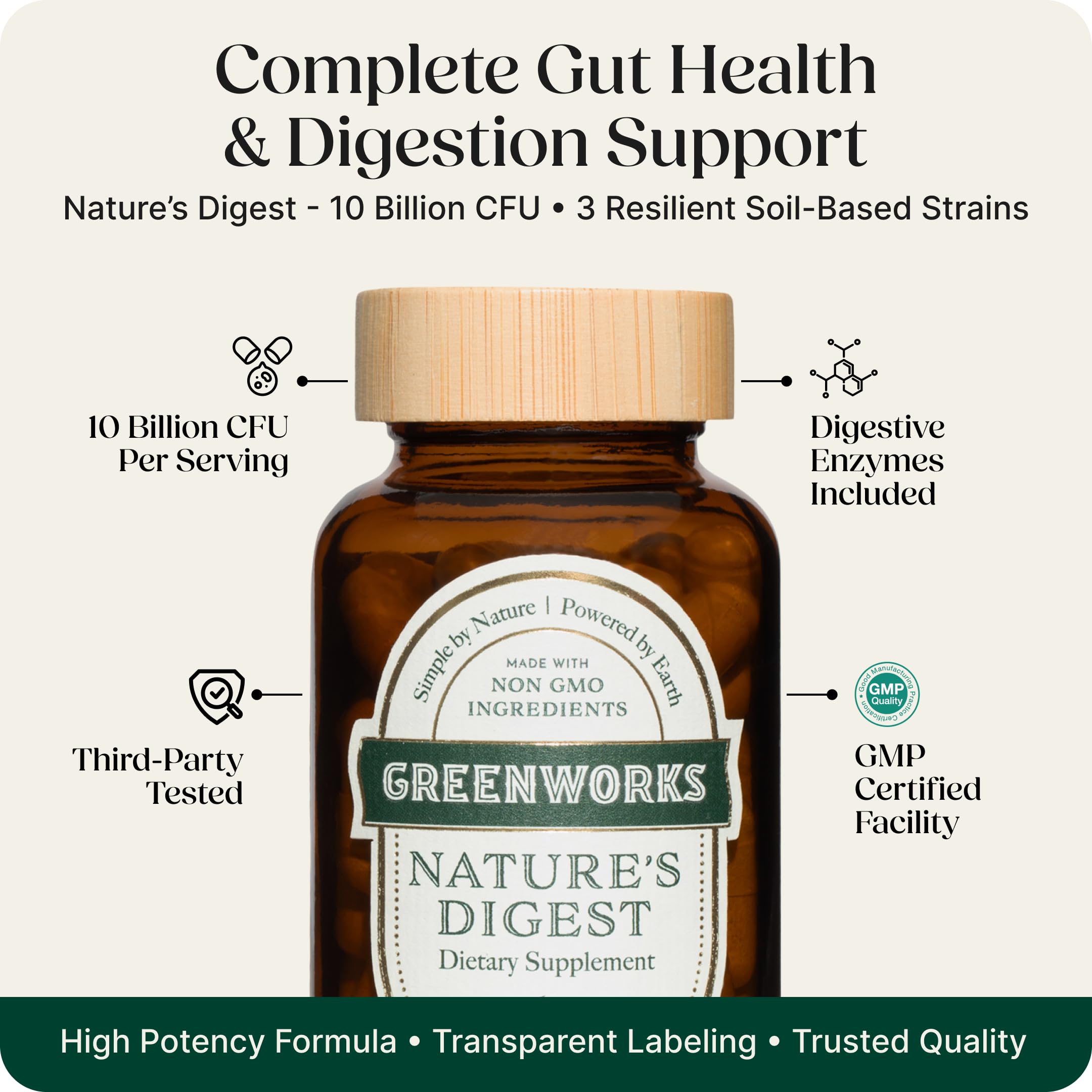 Greenworks Nature's Digest 10 Billion CFU Probiotic for Adults | Daily Gut Health Supplement with Saccharomyces Boulardii, Psyllium Husk, Bromelain,