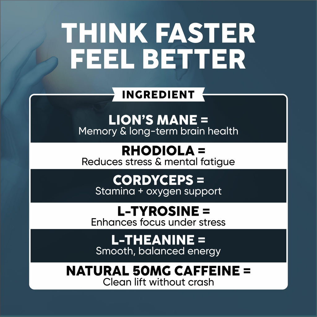 Nootropic Brain Supplement with Lion’s Mane Mushroom, Cordyceps & Rhodiola Rosea Extract - Focus and Energy Supplement, Adaptogen for Brain Health, Mental Clarity, Memory & Mood Support - 60 Capsules Reset+Rise Au supplements