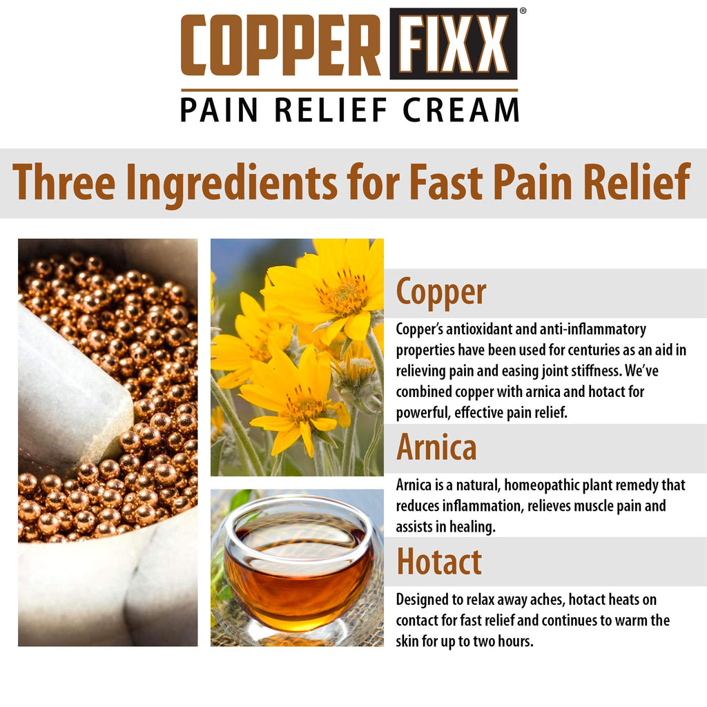 CopperFixx Pain Relief Cream, 5 Fl Oz Tube Powered by Copper with Heat Technology Arnica for Muscle & Stiffness Joint Inflammation, Knee, Back, Shoulder Arthritis Pain. Fast Acting, CF03028 CopperFixx Au supplements