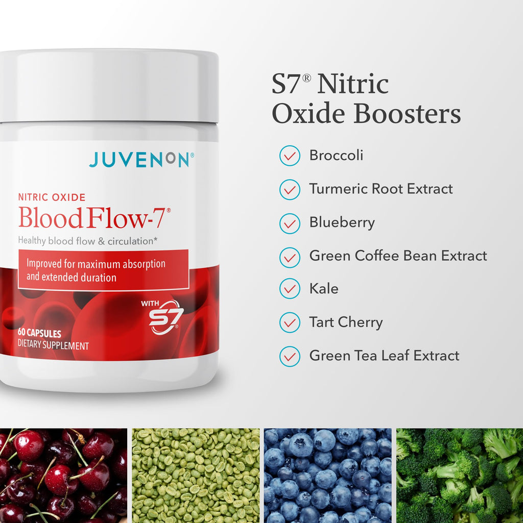 Juvenon BloodFlow-7 Nitric Oxide Supplements for Men & Women - Natural Nitric Oxide Booster with Nitrosigine® + S7® - Blood Flow & Circulation Support (1-Pack) Juvenon Au supplements