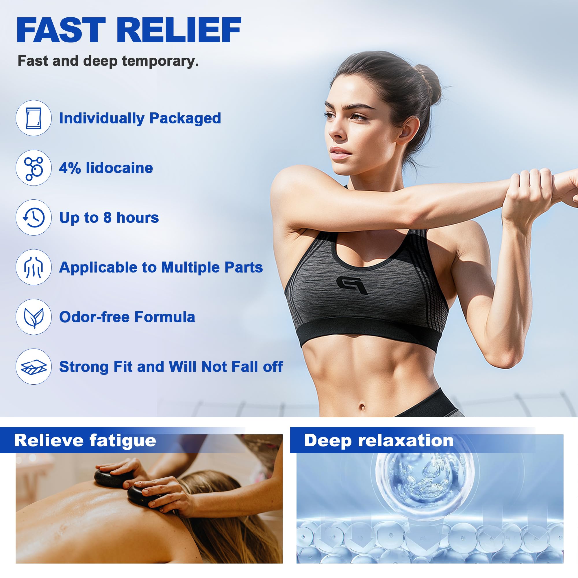 Kocowo 4% Lidocaine Maximum Strength Pain Relief Gel Patches with Auxiliary Patches for Neck Back Knee Joint Ache Muscle Soreness, 3.9” x 5.5”, 32-Count Box, NDC：83559-010-01 Kocowo Au supplements