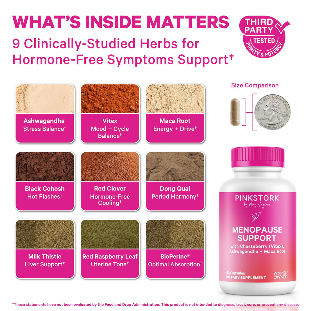 Pink Stork Menopause Support for Women - Hot Flash, Mood, Sleep, Weight, Cortisol & Hormonal Balance - Vegan, Estrogen-Free Perimenopause Relief - Ashwagandha, Maca - 60 Capsules Pink Stork Au supplements