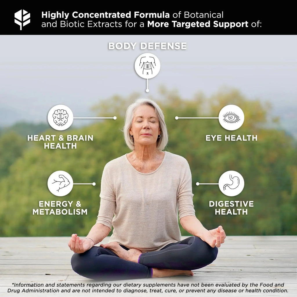 Primitive Scientific Whole Food Daily Essential Multivitamins for Adults and Seniors - 2X a Day - Vitamin A, C, D, E, B12 and Minerals Primitive Scientific Au supplements