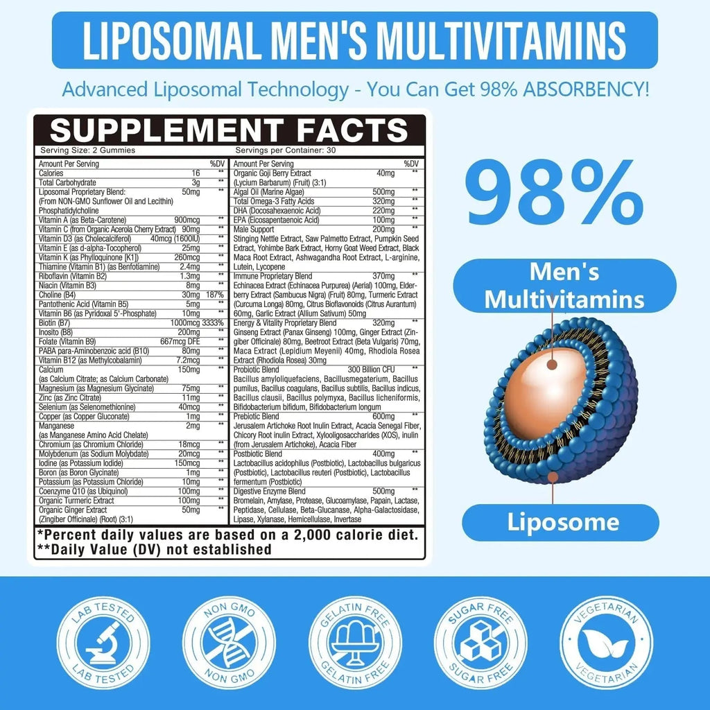 60-IN-1 Liposomal 120+ Nutrients Men's Multivitamin Gummy 4500MG+ Overall,300Billion Probiotics, Algal DHA, CoQ10, Turmeric & Herbal Blends Oakevlp Au supplements