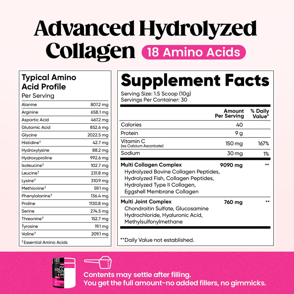 Venture Pal Multi Collagen Powder Type I, II, III, V, X – Hydrolyzed Collagen Peptides MSM, GC, Hyaluronic Acid Vitamin C | Collagen Supplement for Women