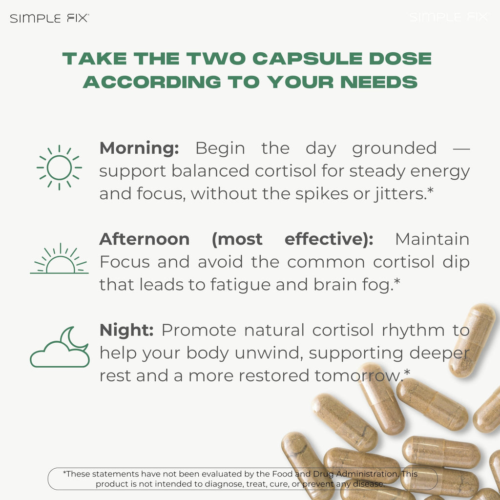 The Simple Fix Cortisol Balance Supplement – Supports Stress, Focus & Daily Energy – with Ashwagandha, Rhodiola Rosea, L-Theanine, Magnesium, Zinc & B6 – Adaptogen Formula – Vegan Capsules The Simple Fix Au supplements