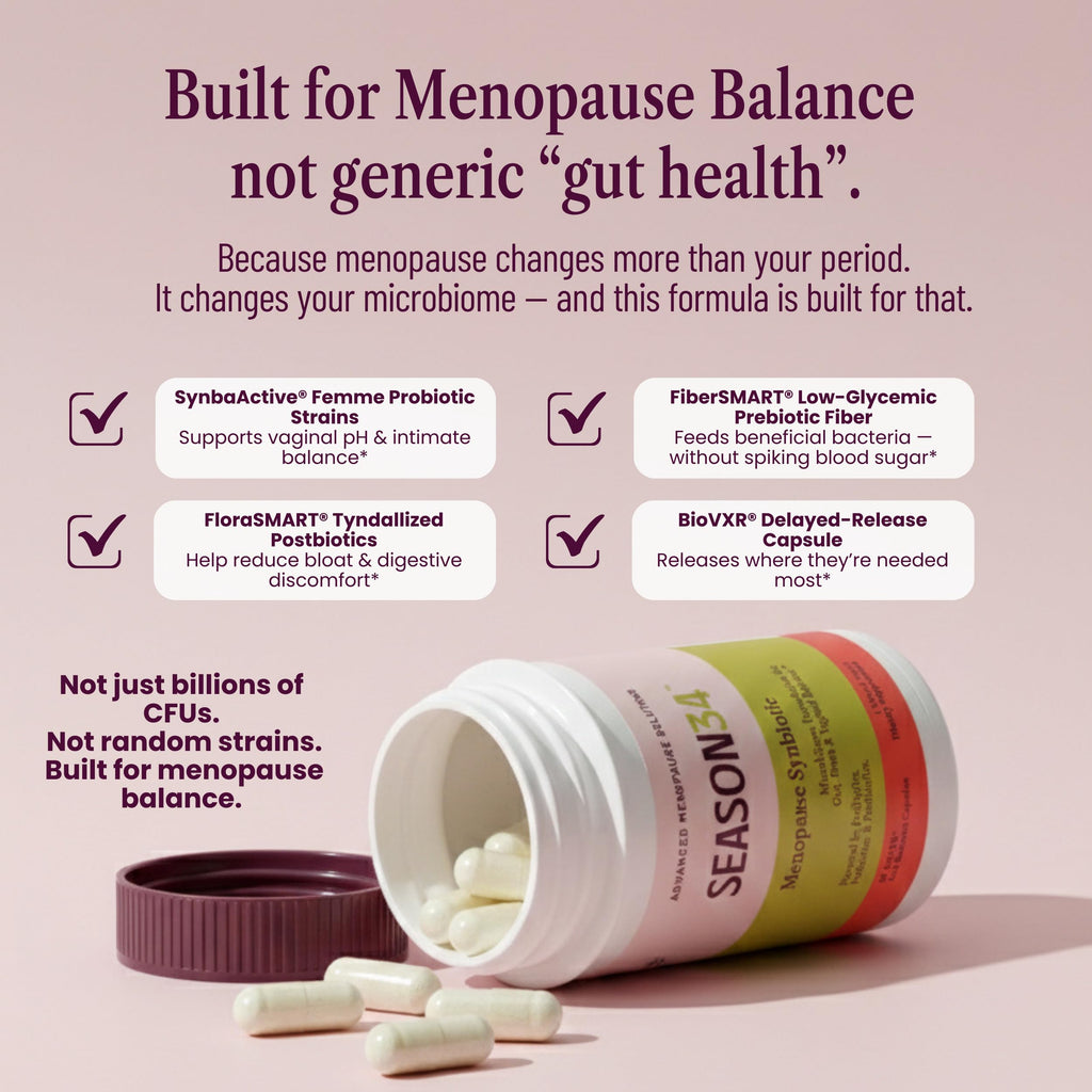 SEASON34 3-in-1 Menopause Probiotic for Women 40+ | Vaginal Care, pH, Odor & Intimate Comfort + Skin, Gut & Bloat Support | with Prebiotic Fiber & Postbiotics | 30 Capsules, 1 Month Supply SEASON34 Au supplements