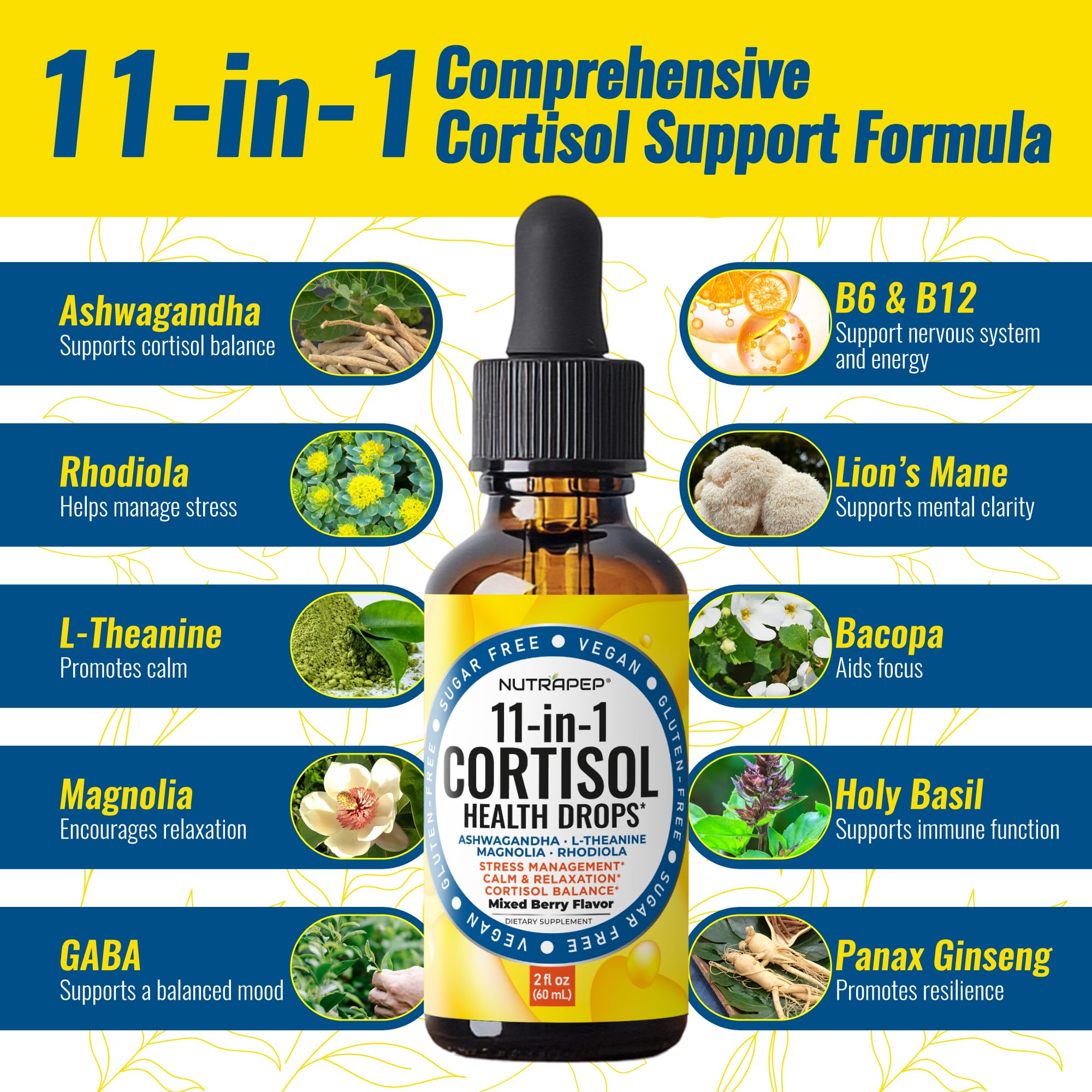 NutraPep Cortisol Detox Liquid Drops for Women Men - Cortisol Reducer Supplement Support Wellness Cleanse Balance Stress Mood Sleep Focus - Lower Cortisol Levels with Ashwagandha L-Theanine Magnolia NutraPep Au supplements