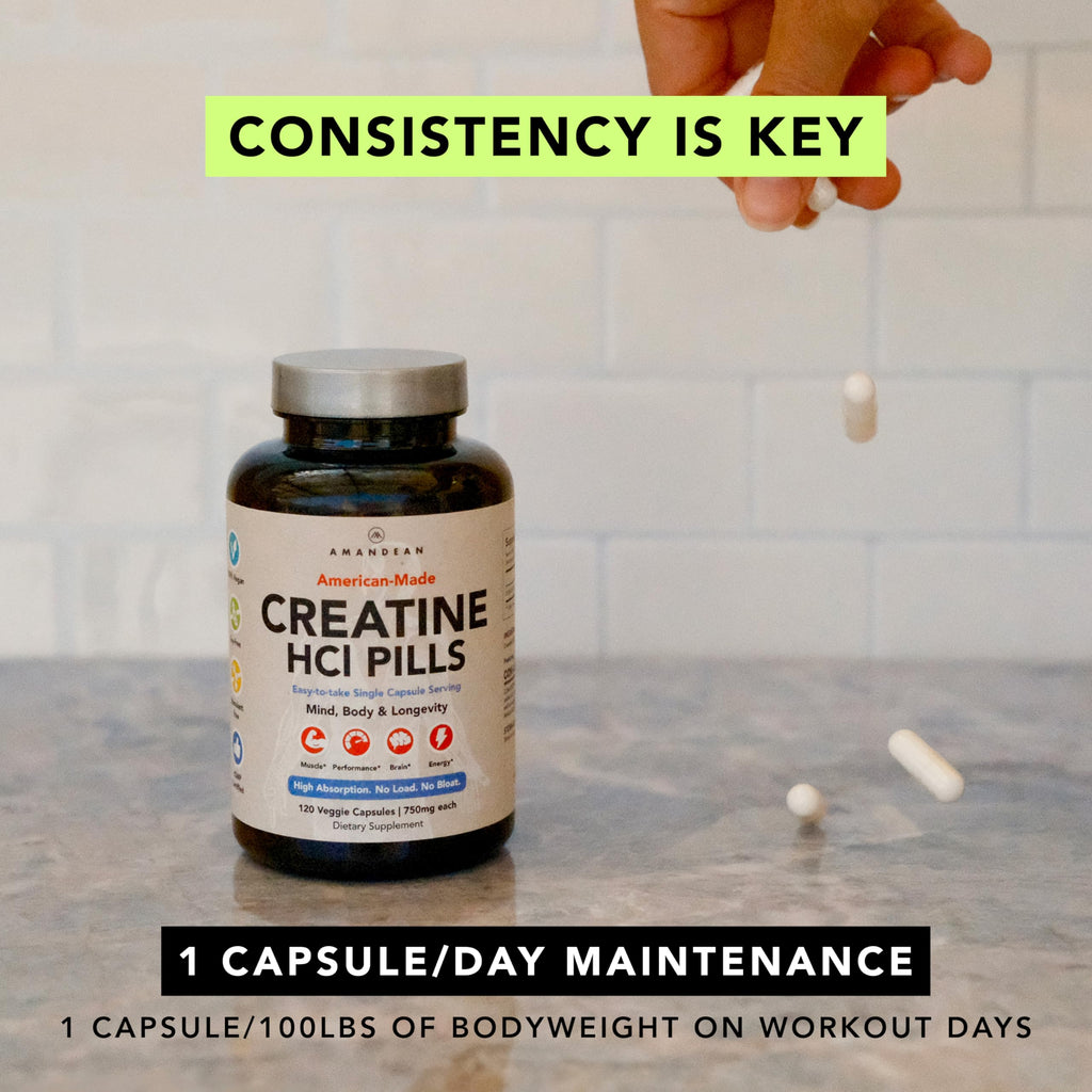 AMANDEAN Creatine HCl Pills. American Made CON-CRET. 120 Capsules. 7X Concentrated. No Bloat. Muscle, Energy, Cognitive, Recovery Support for Men & Women. Gluten Free, Non-GMO.
