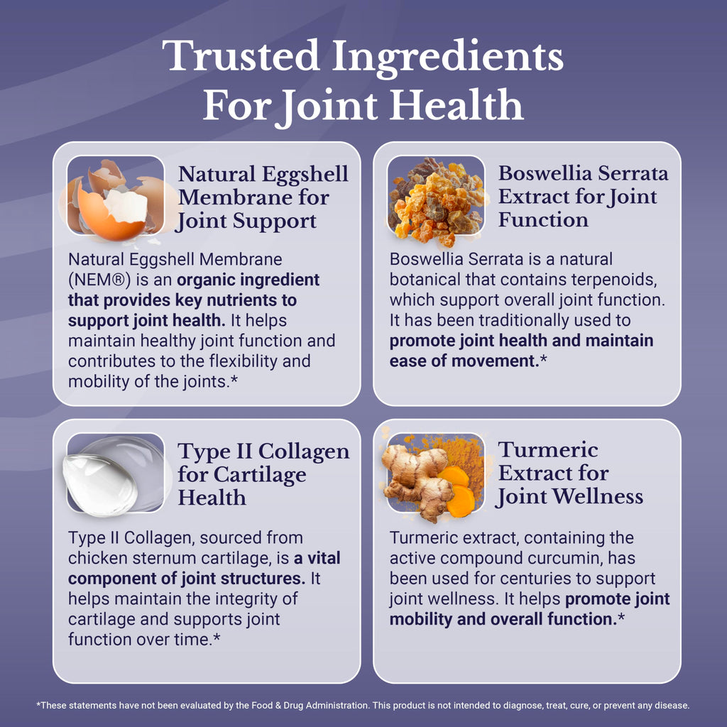 NATION HEALTH MD Joint Complex - Joint & Cartilage Health - Joint Support Supplement with Calcium, NEM Eggshell Membrane, Boswellia Serrata - Knee Supplements for Men & Women, 60 Capsules NATION HEALTH MD Au supplements