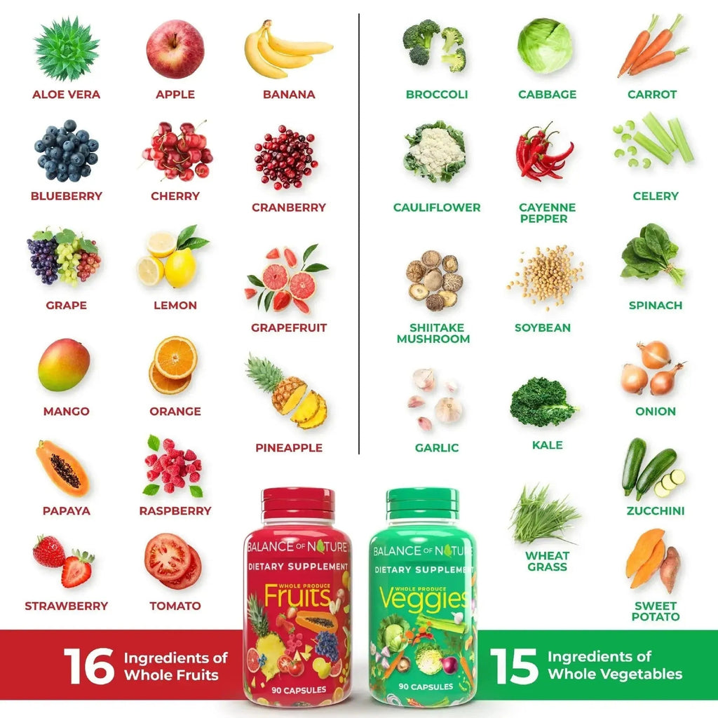 Balance of Nature Fruits & Veggies Supplements - Whole Fruit and Vegetable Ingredients for Women, Men, and Kids - 90 Fruits Capsules, 90 Veggies Capsules - 1 Set Balance of Nature Au supplements