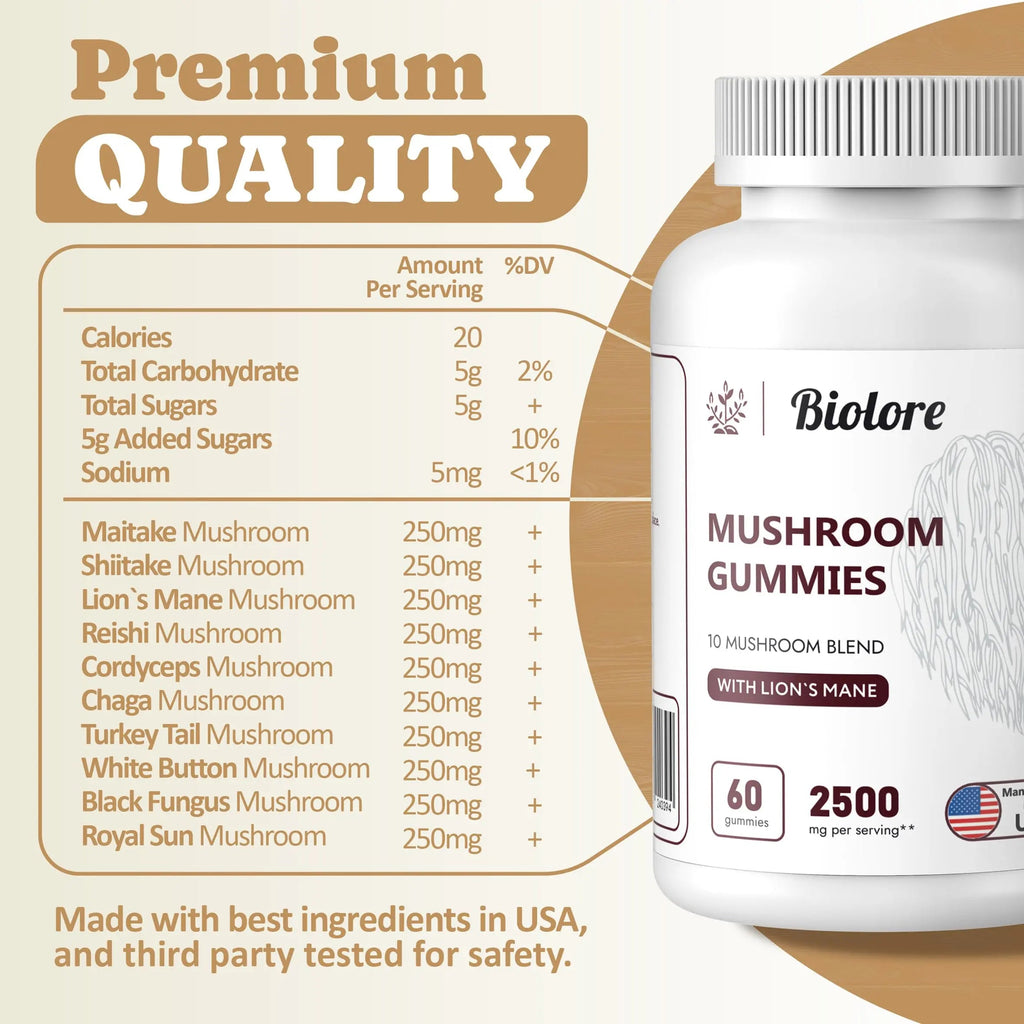 Biolore Mushroom Complex Gummies: 10 Powerful Mushrooms with Chaga, Lions Mane Biolore Au supplements