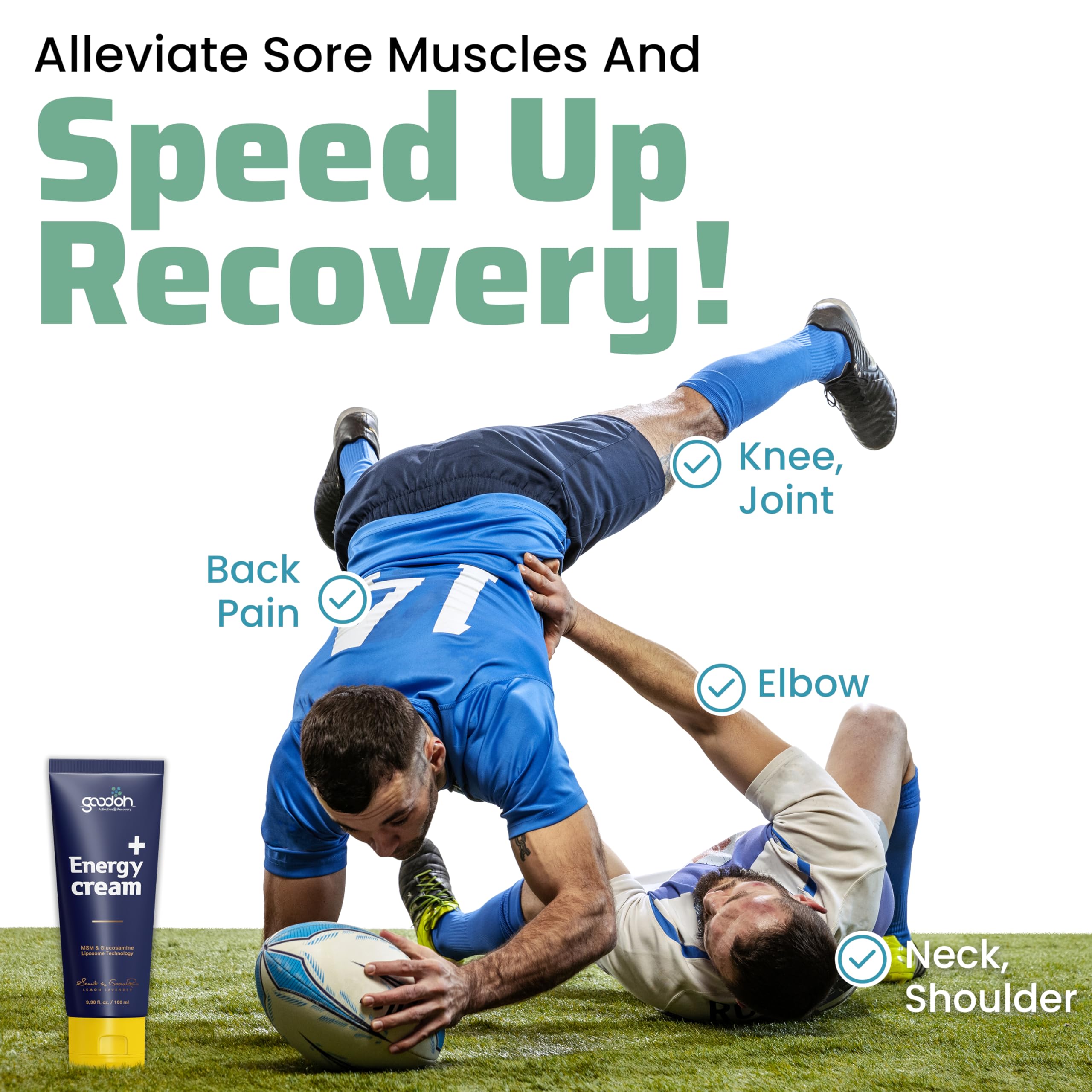 GOODOH Muscle & Joint Relief Cream with MSM (Dimethyl Sulfone), Glucosamine & Chondroitin – Fast Absorbing Cream for Muscle Pain, Joint Stiffness & Recovery – 3.38 oz GOODOH Au supplements